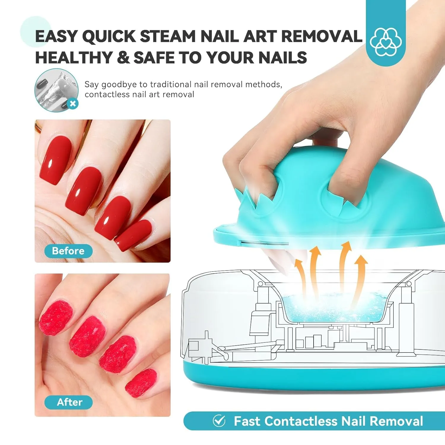 Saviland Remover Smalto Elettrico Ciotola Vapore 50°C Touch