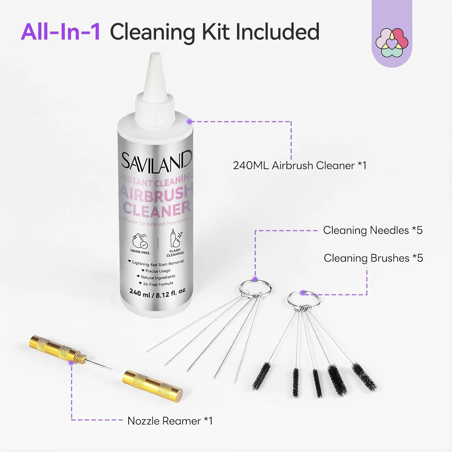 Saviland Cleaner kit pulizia profonda aerografo