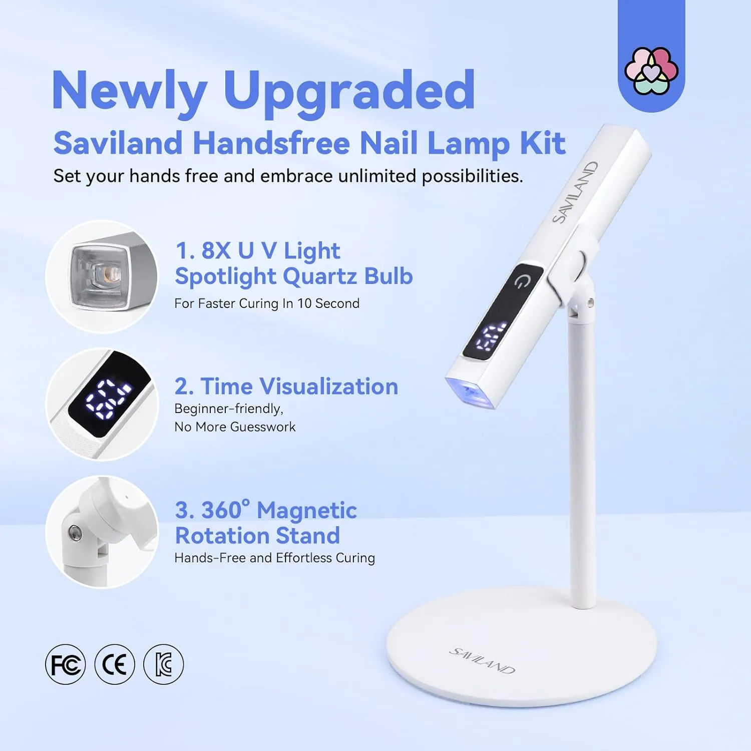 Saviland Magnetic Stand Lampada UV Unghie Mini Ricaricabile