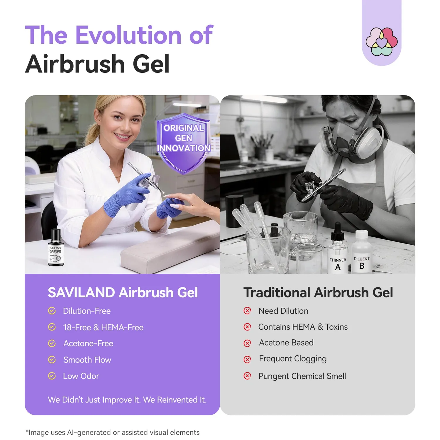 Saviland Airbrush Gel Smalto Bianco 2x20ml Coprente