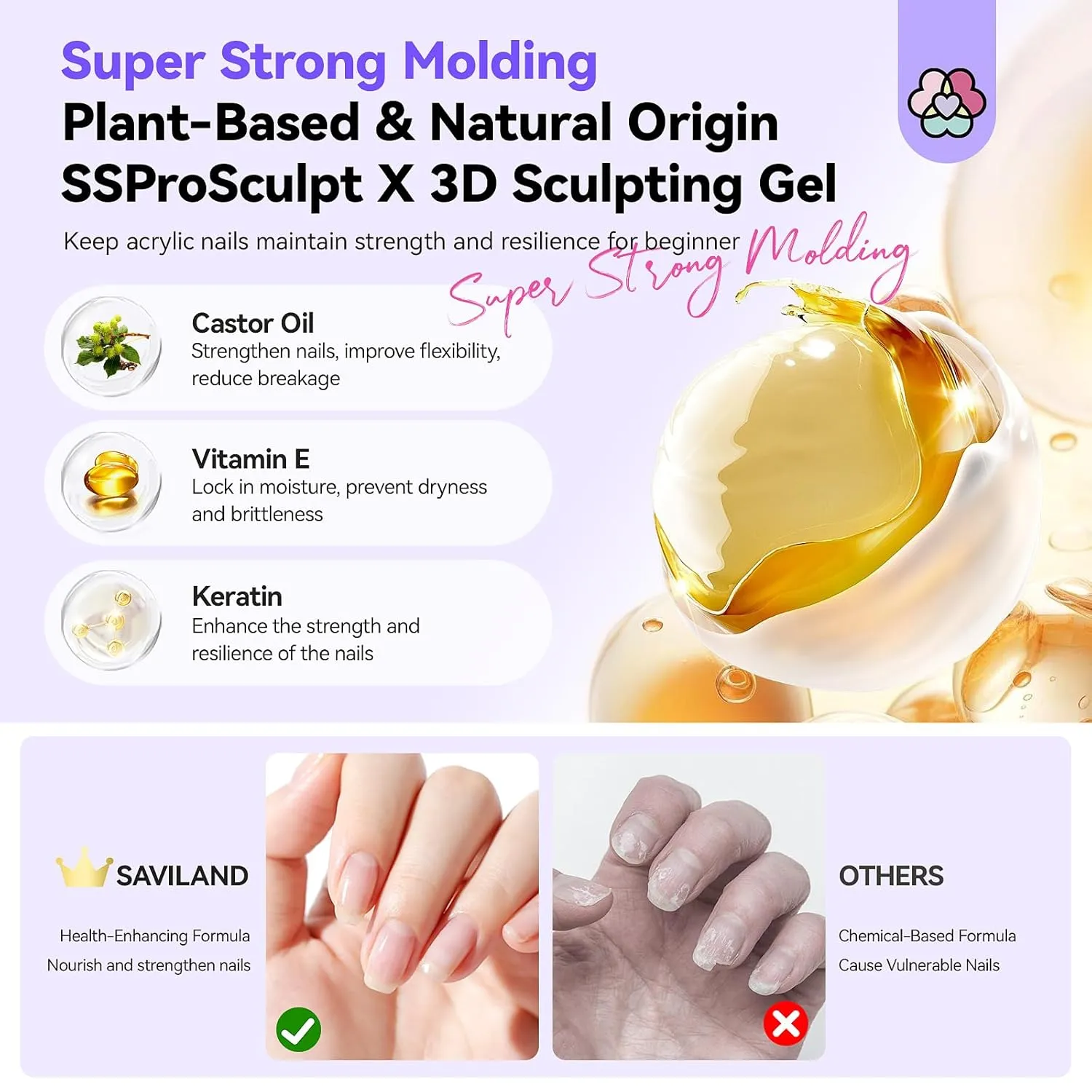 Saviland Kit Gel 3D Unghie Trasparente con Polveri Chrome