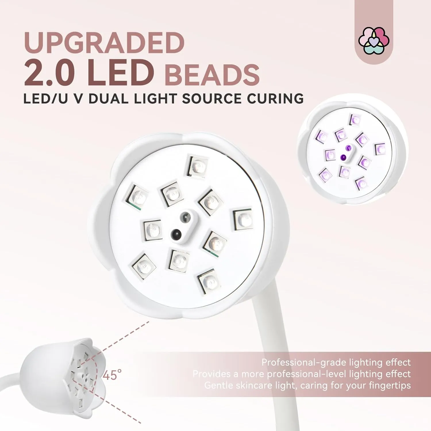 Saviland Lampada UV LED Unghie 30W Ricaricabile Cordless