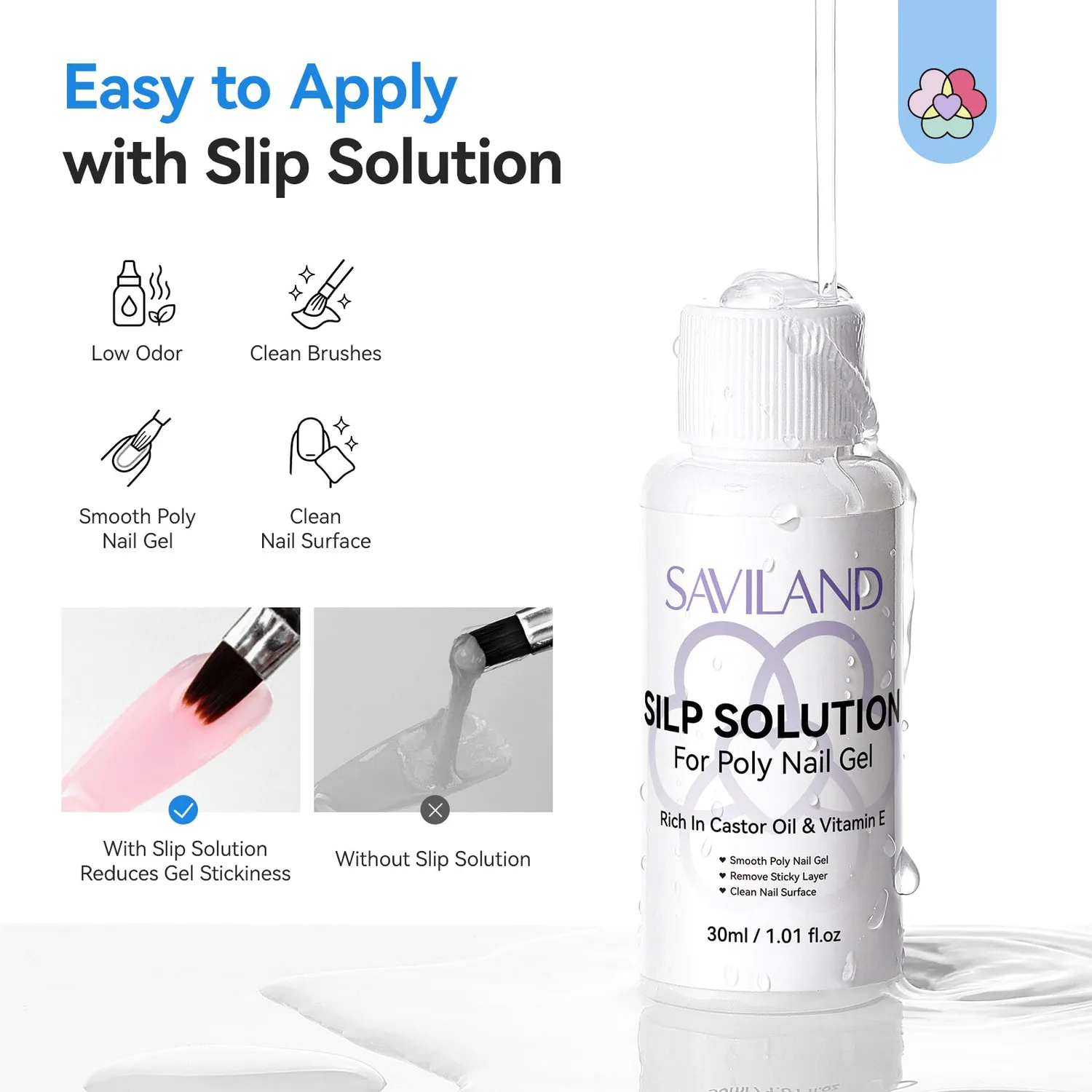 Saviland Cat Eye kit polygel blu 4 colori con lampada UV