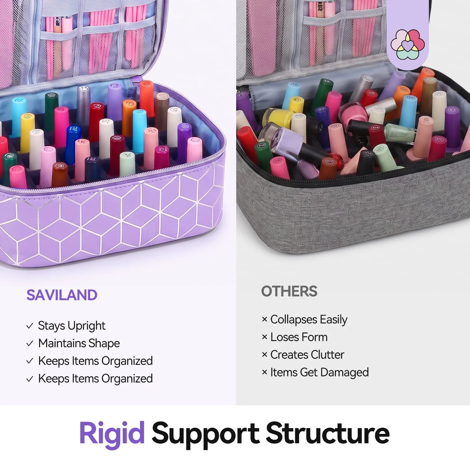 Saviland Borsa Organizer Smalti Viola 30 Flaconi