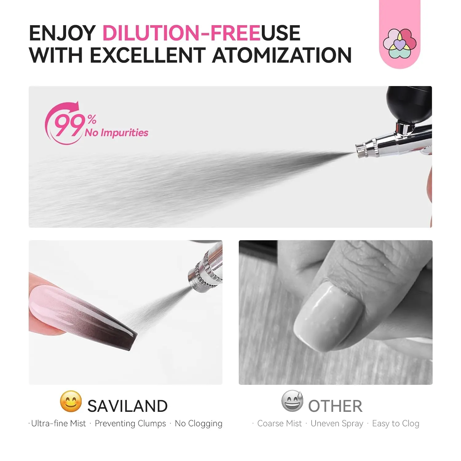 Saviland Airbrush Smalto Gel Nero Coprente