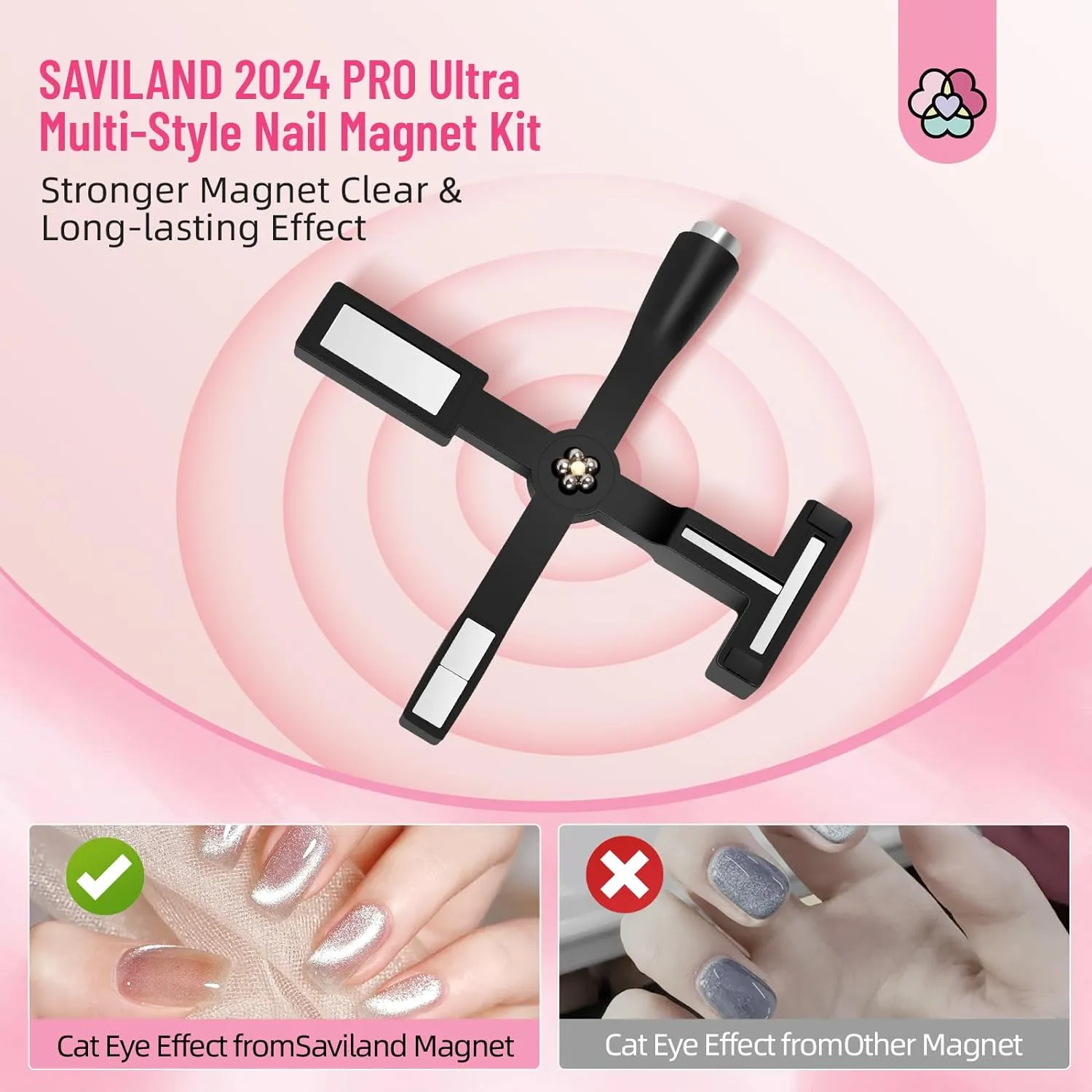 Saviland 5-in-1 Magnete Cat Eye Nail Art effetti magnetici