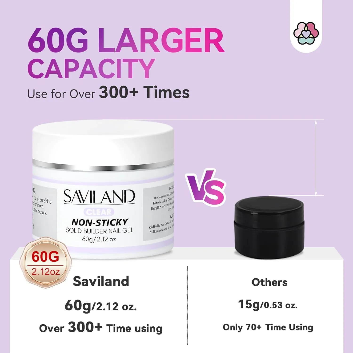 Saviland Builder Gel Solido Trasparente 60g Kit con Cromati
