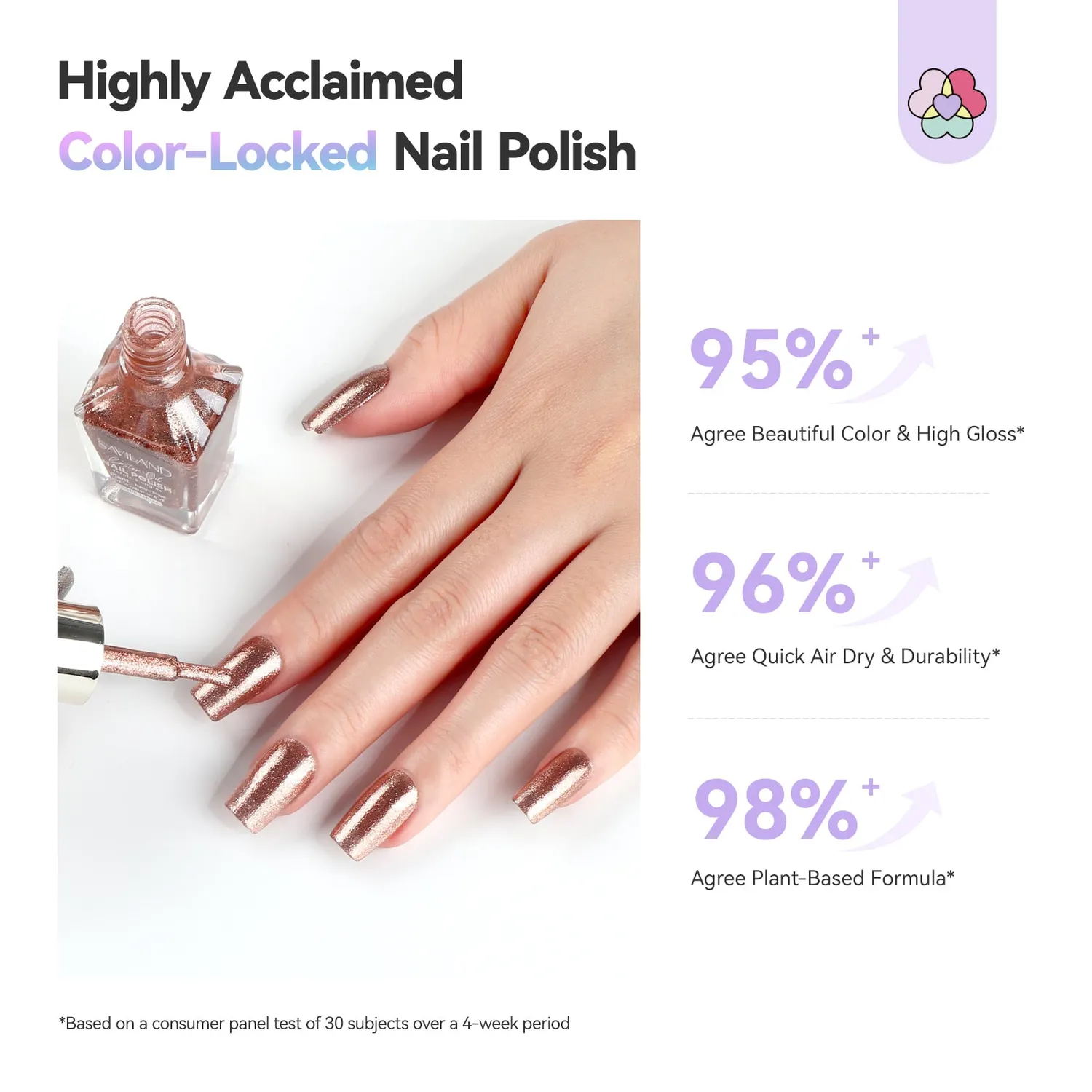 Saviland Set Smalto Glitter 6 Colori Olografico Coprente 7 Giorni