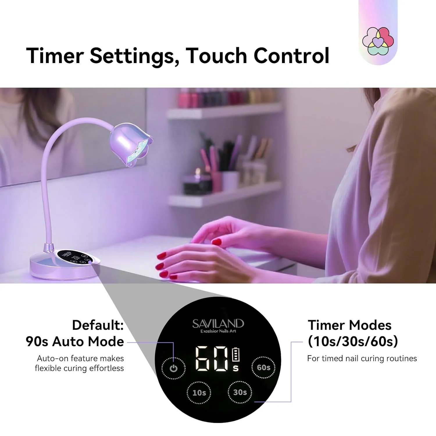Saviland Lampada Unghie UV LED Rosa Ricaricabile 8 Secondi