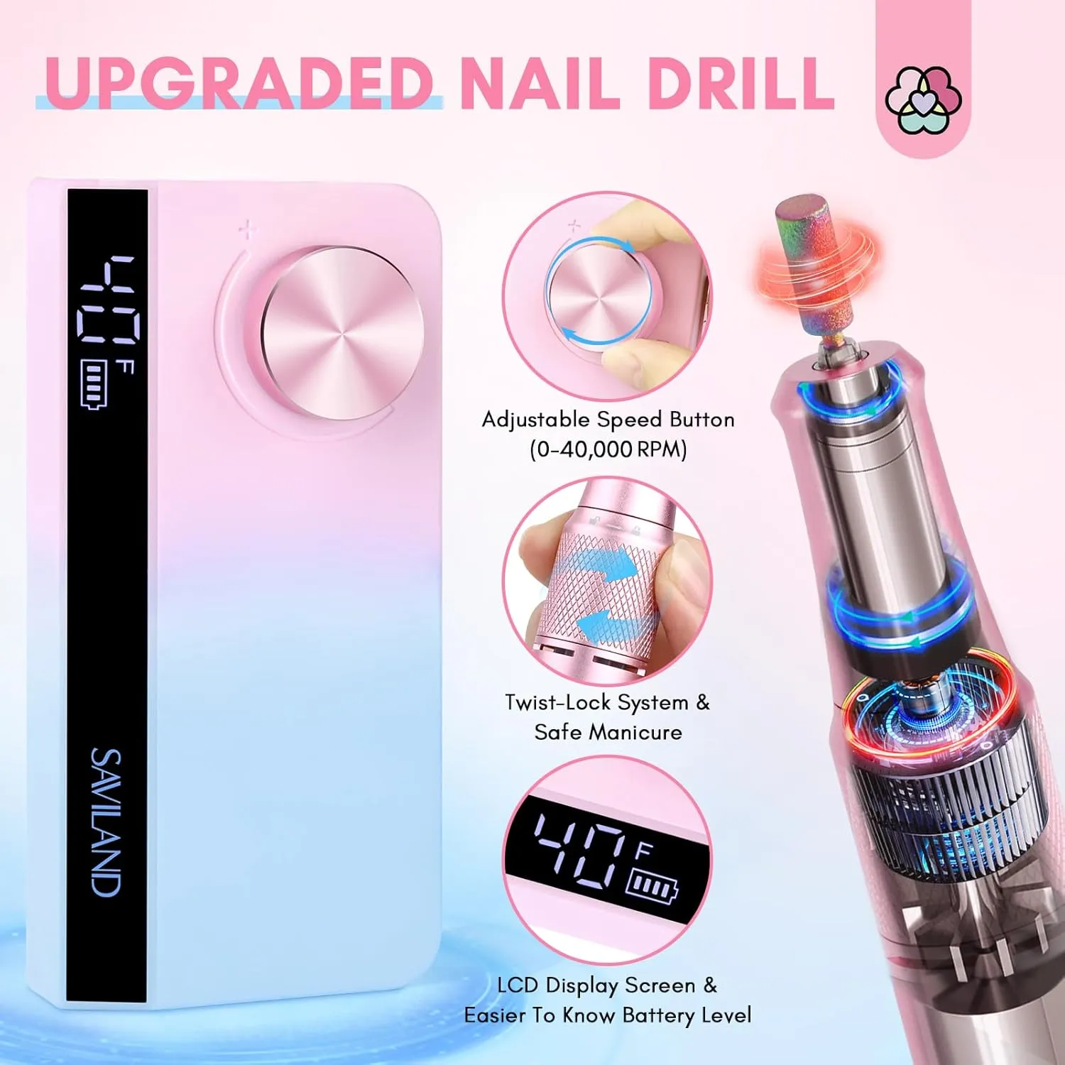 Saviland Advanced 40000RPM Fresa per Unghie 13 punte