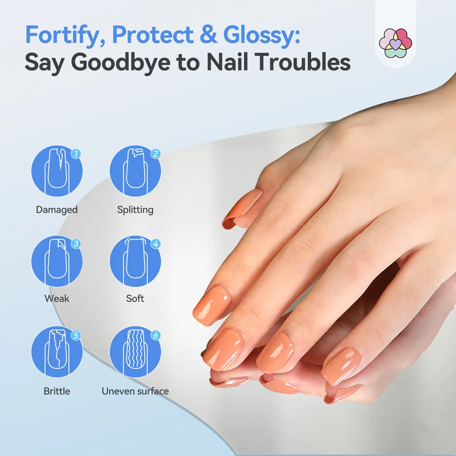 Saviland 3-in-1 Base Top Coat Rinforzante trasparente