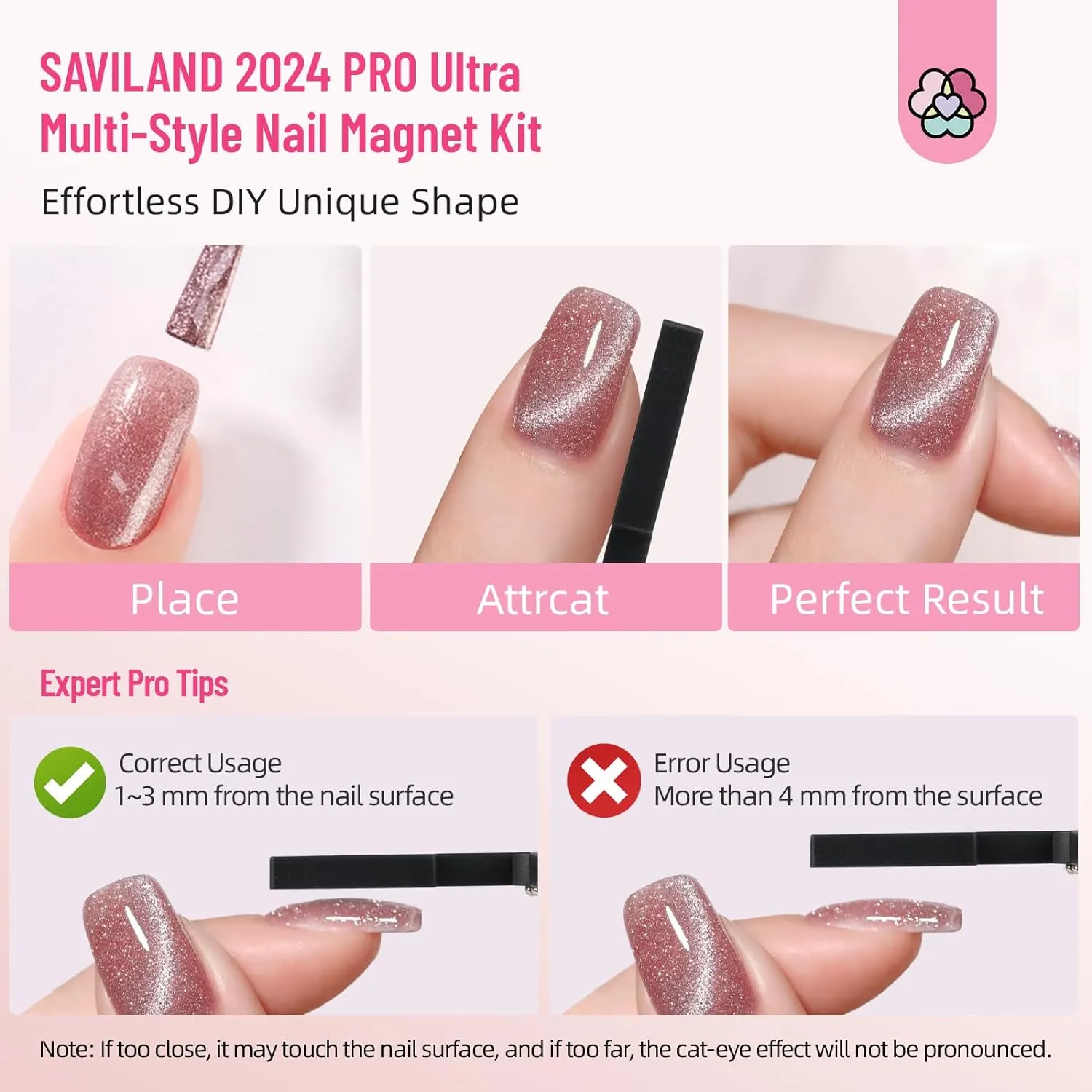 Saviland 5-in-1 Magnete Cat Eye Nail Art effetti magnetici