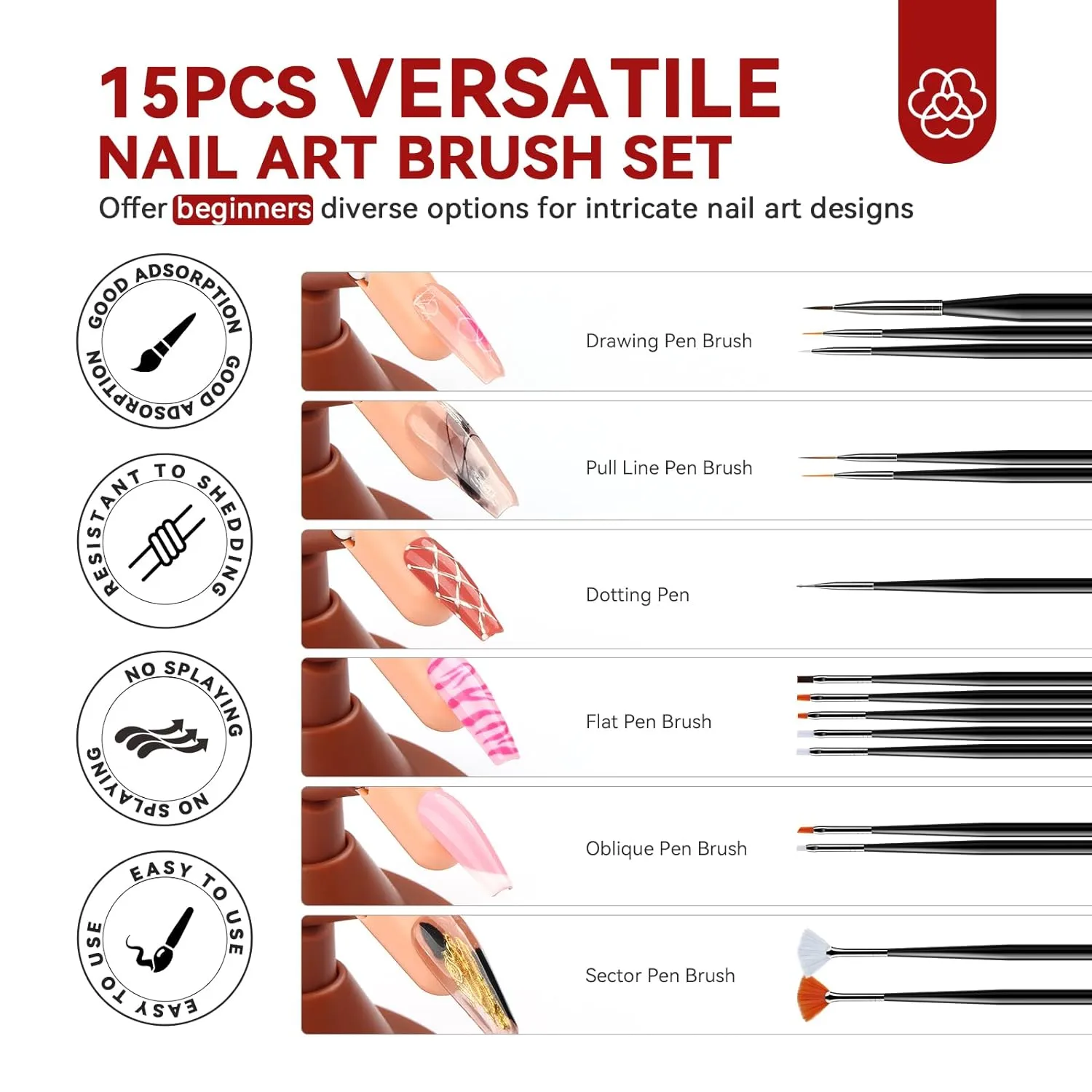 Saviland Practice Finger Kit prova unghie 3pz