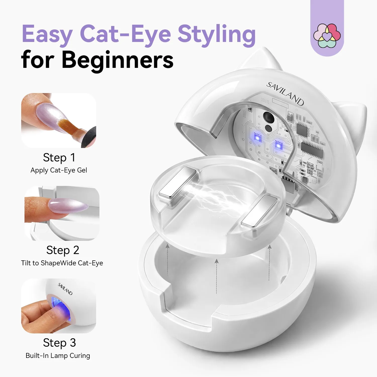 Saviland 2-in-1 Lampada UV Magnetica Cat Eye flash 10s
