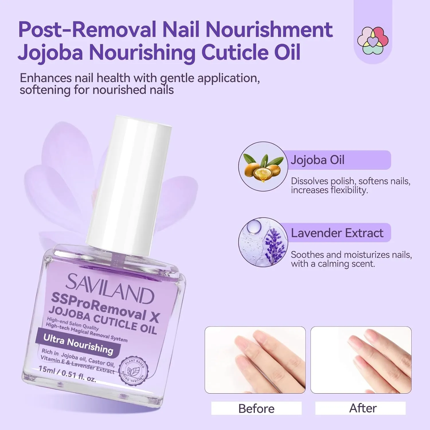 Saviland 3-in-1 Remover Unghie Gel Kit senza acetone 2 minuti