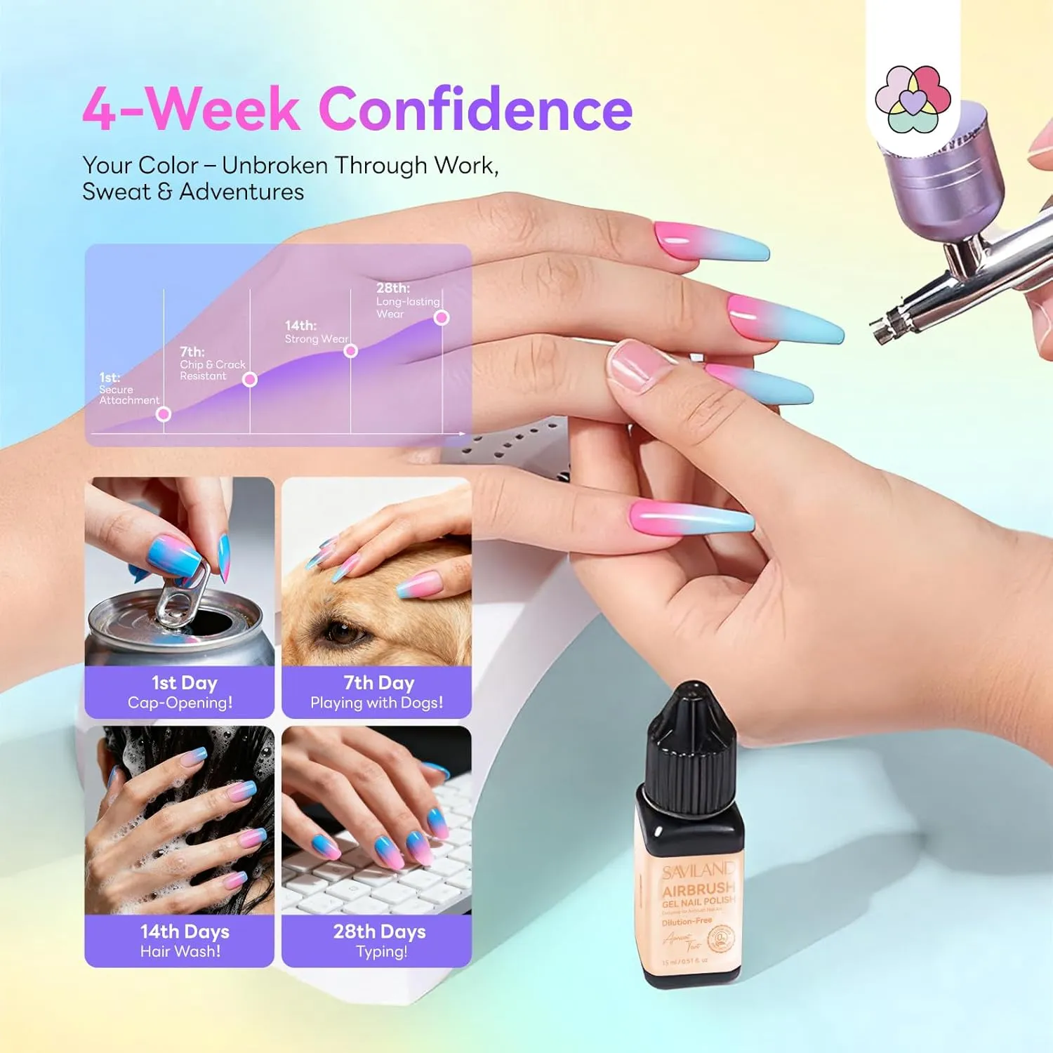 Saviland Macaron 12 colori gel airbrush nail art