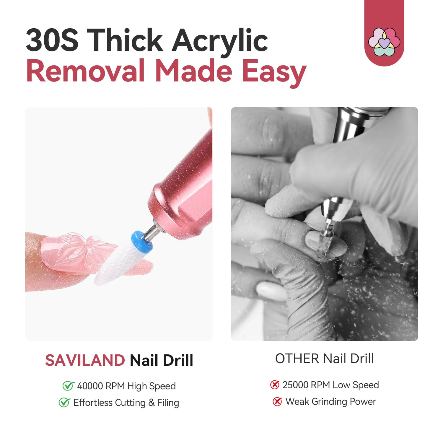 Saviland Fresa Unghie 40000 RPM Ricaricabile Rosa Nero Kit 38pz