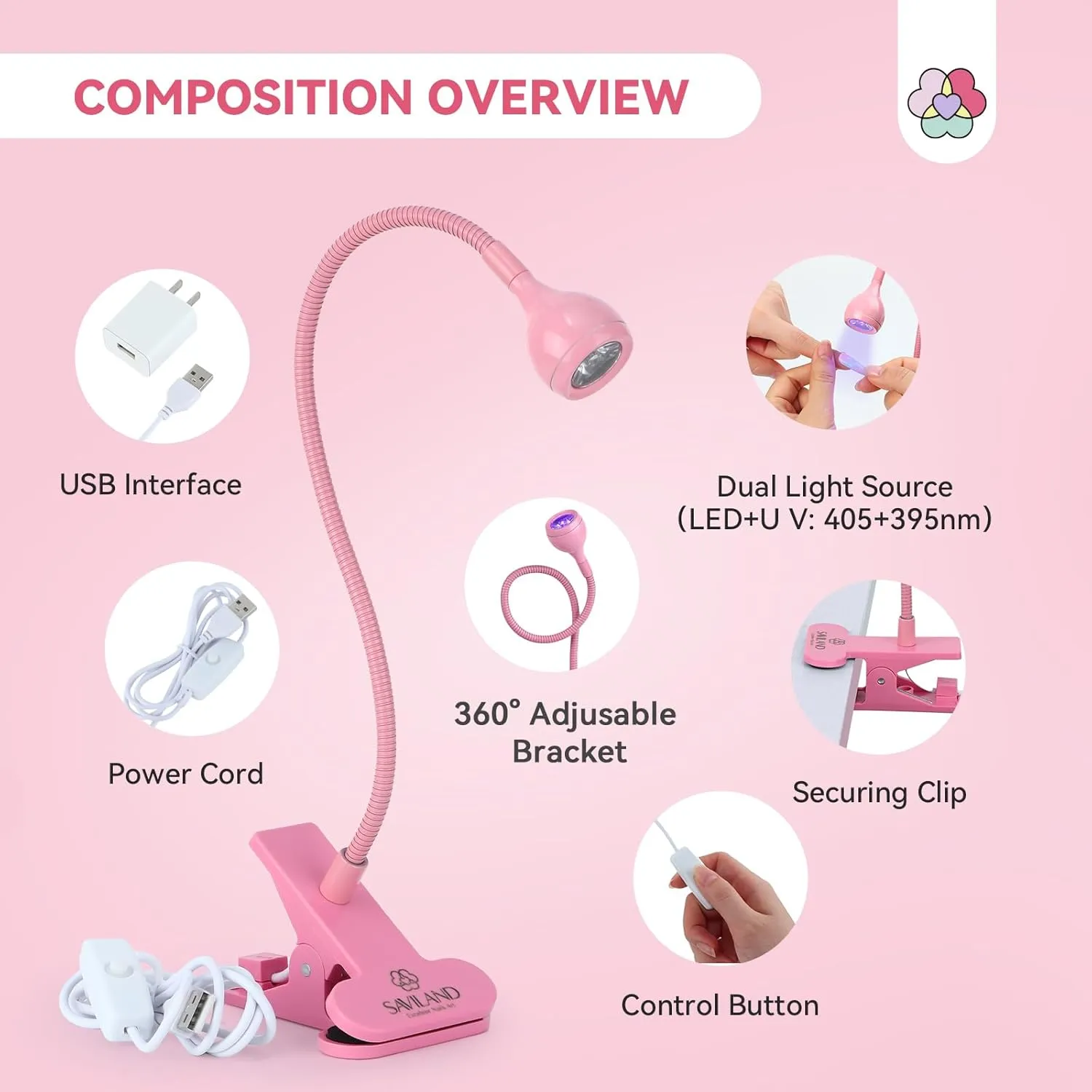 Saviland Lampada UV Unghie Collo Oca Rosa Flash 10s
