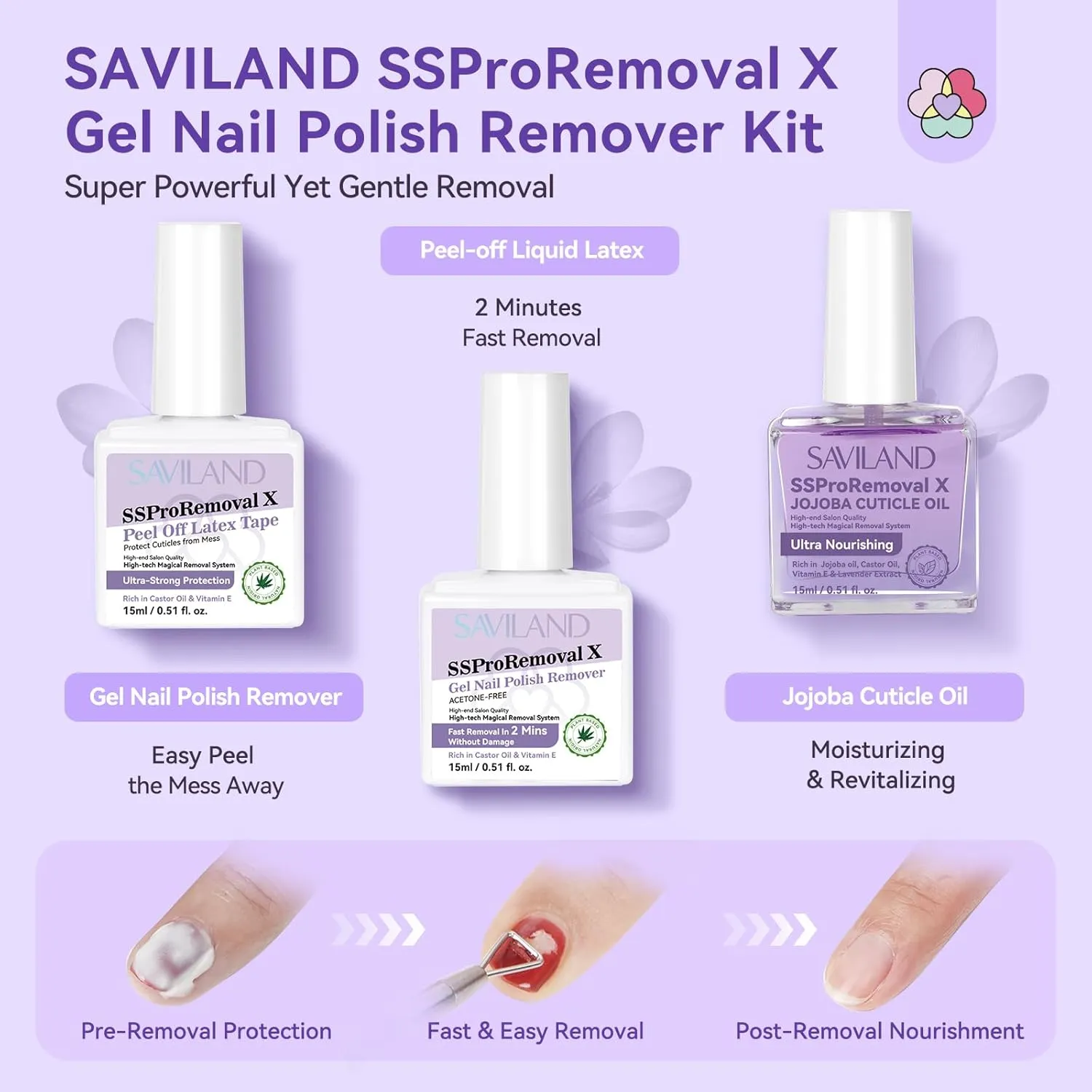Saviland 3-in-1 Remover Unghie Gel Kit senza acetone 2 minuti