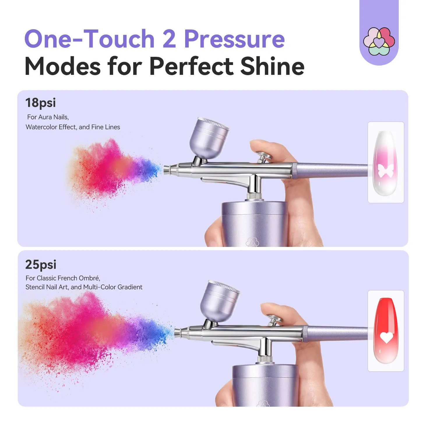 Saviland Airbrush Kit aerografo unghie 7 gel spray completo