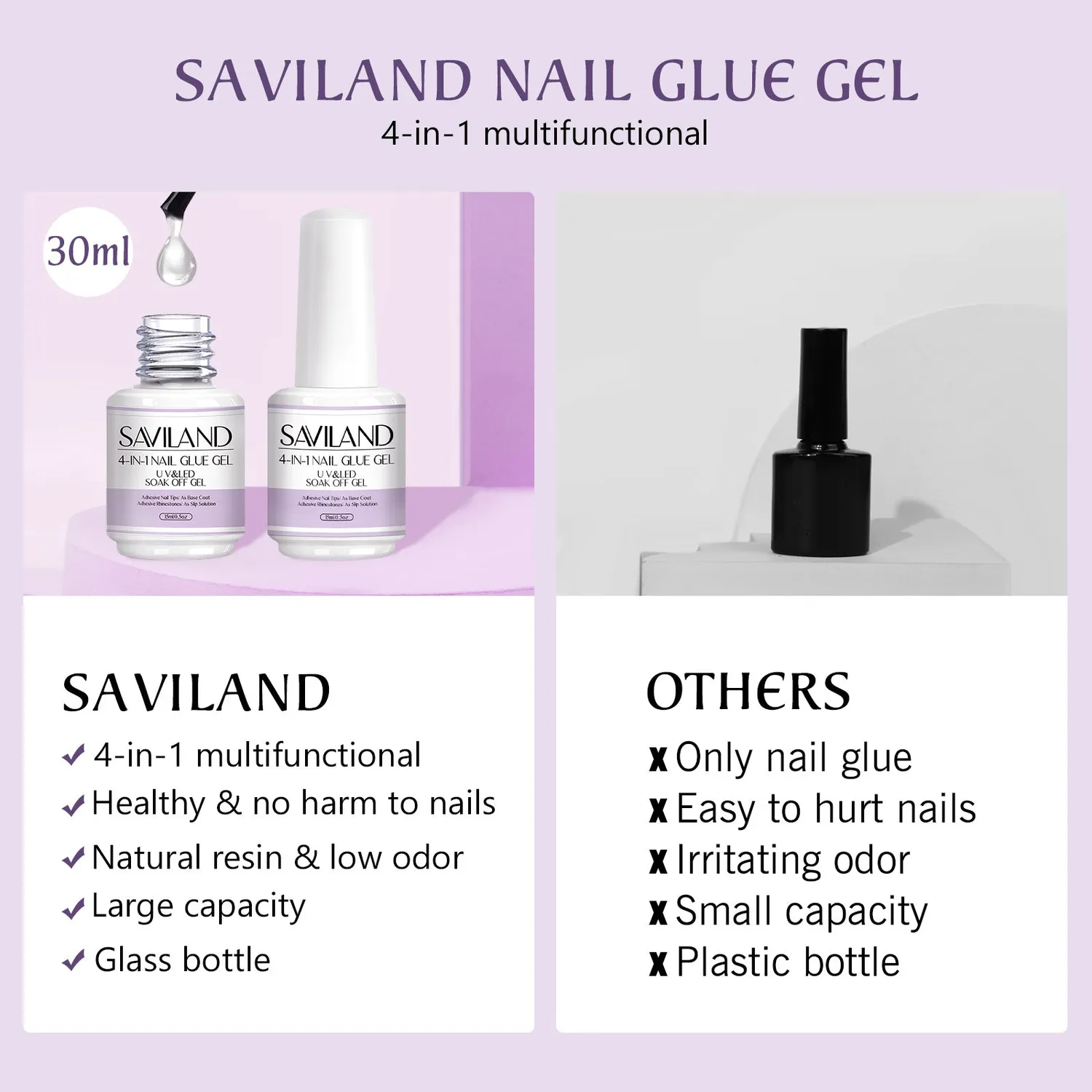 Saviland Colla Gel UV Unghie Extra Forte 2x15ml con Pennello