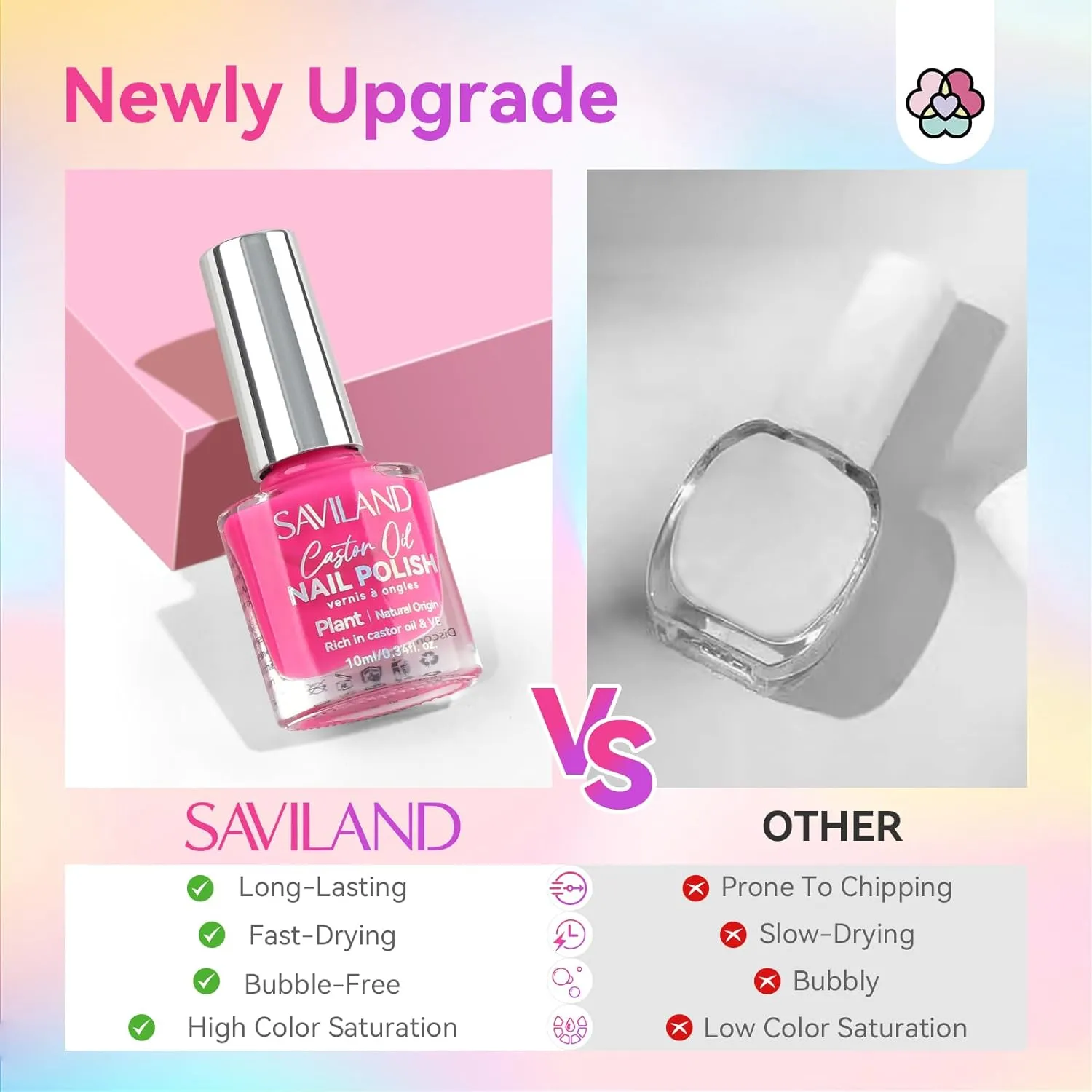 Saviland Neon Set Smalto Unghie 12 Colori Asciugatura Rapida