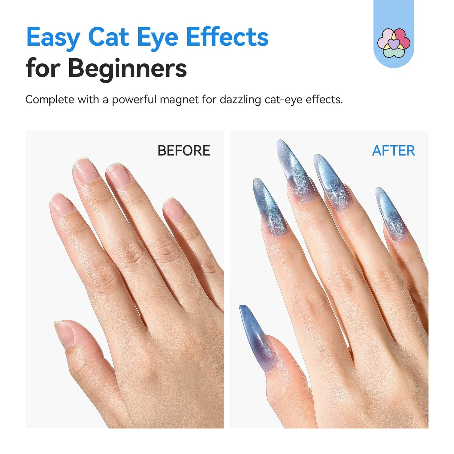 Saviland Cat Eye kit polygel blu 4 colori con lampada UV