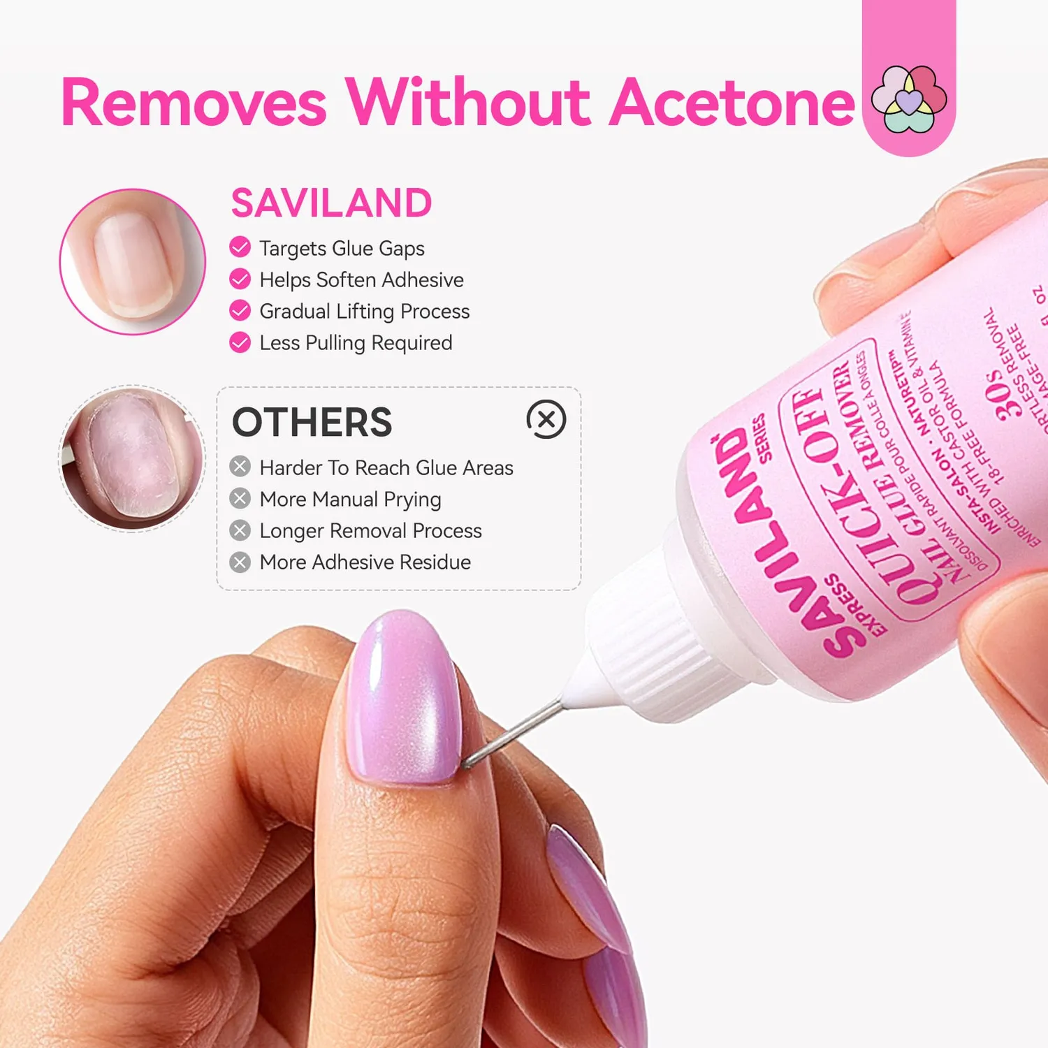 Saviland Pinpoint Solvente Colla Unghie 30 ml Delicato