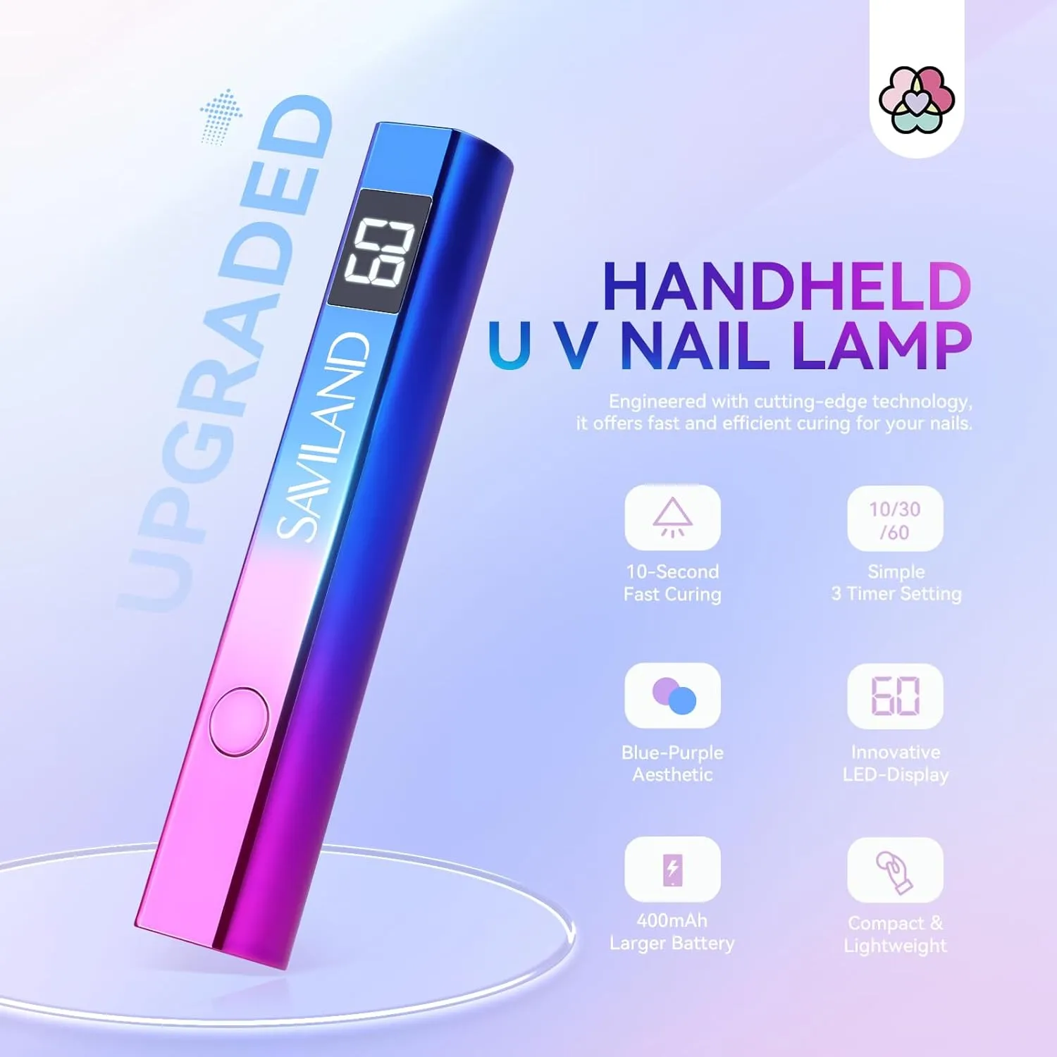 Saviland Lampada UV Unghie Portatile 12W Ricaricabile