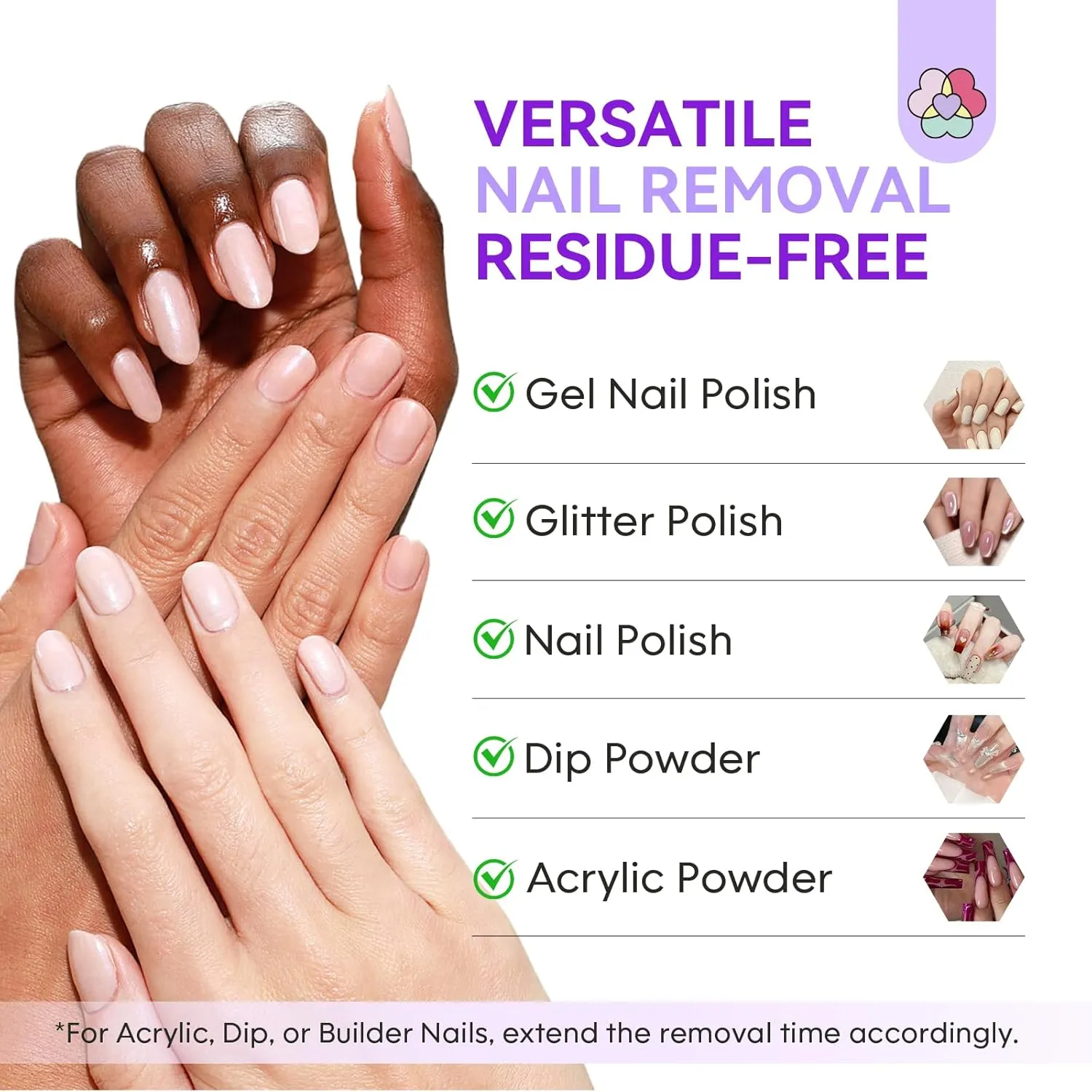 Saviland Remover Smalto Gel Rapido 2 minuti delicato