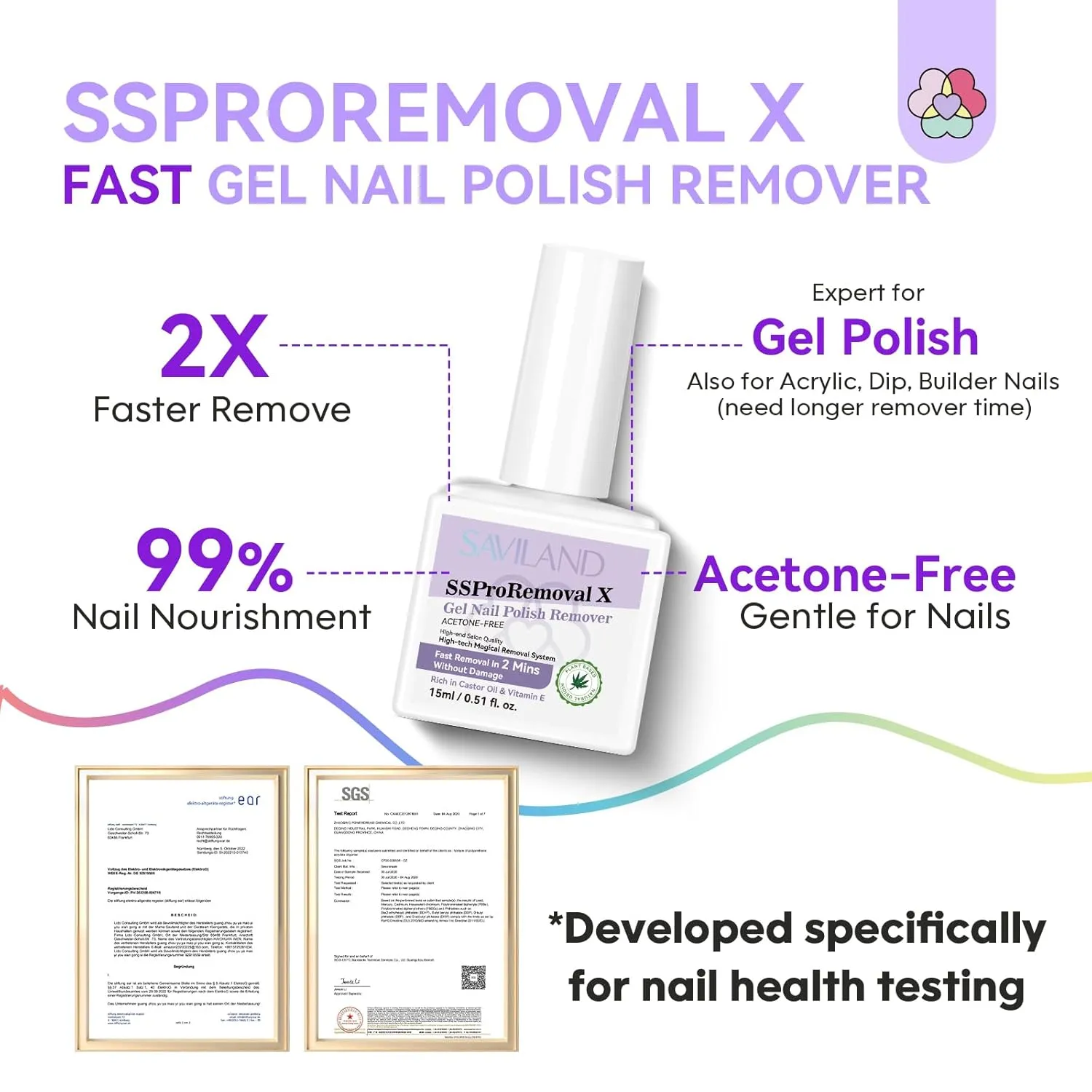 Saviland Remover Smalto Gel Rapido 2 minuti delicato