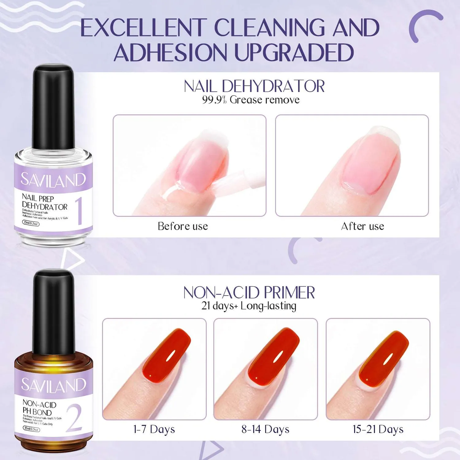 Saviland dehydrator primer unghie acid-free set 2 pezzi