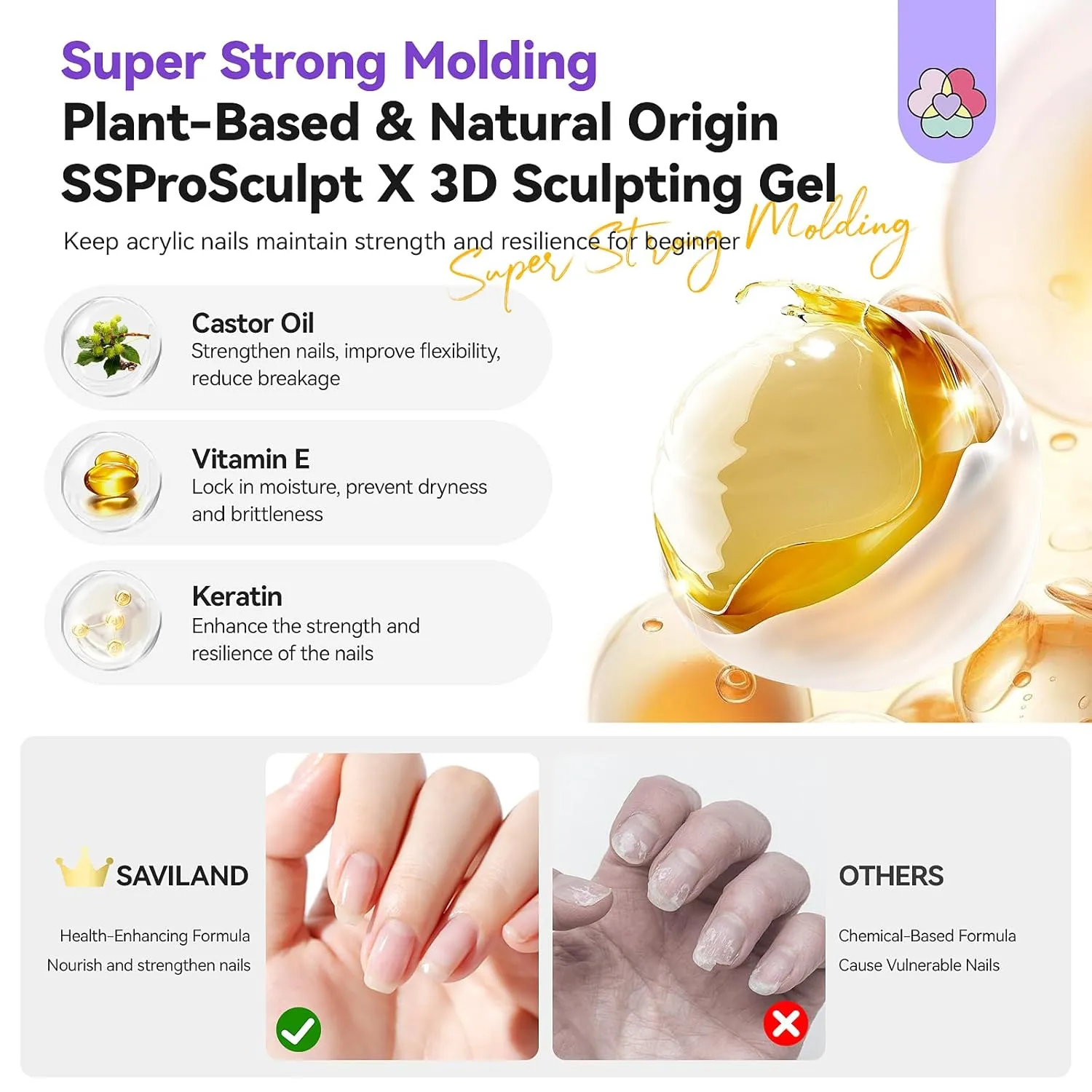Saviland 3D Gel Unghie Kit Sculpting Chrome oro