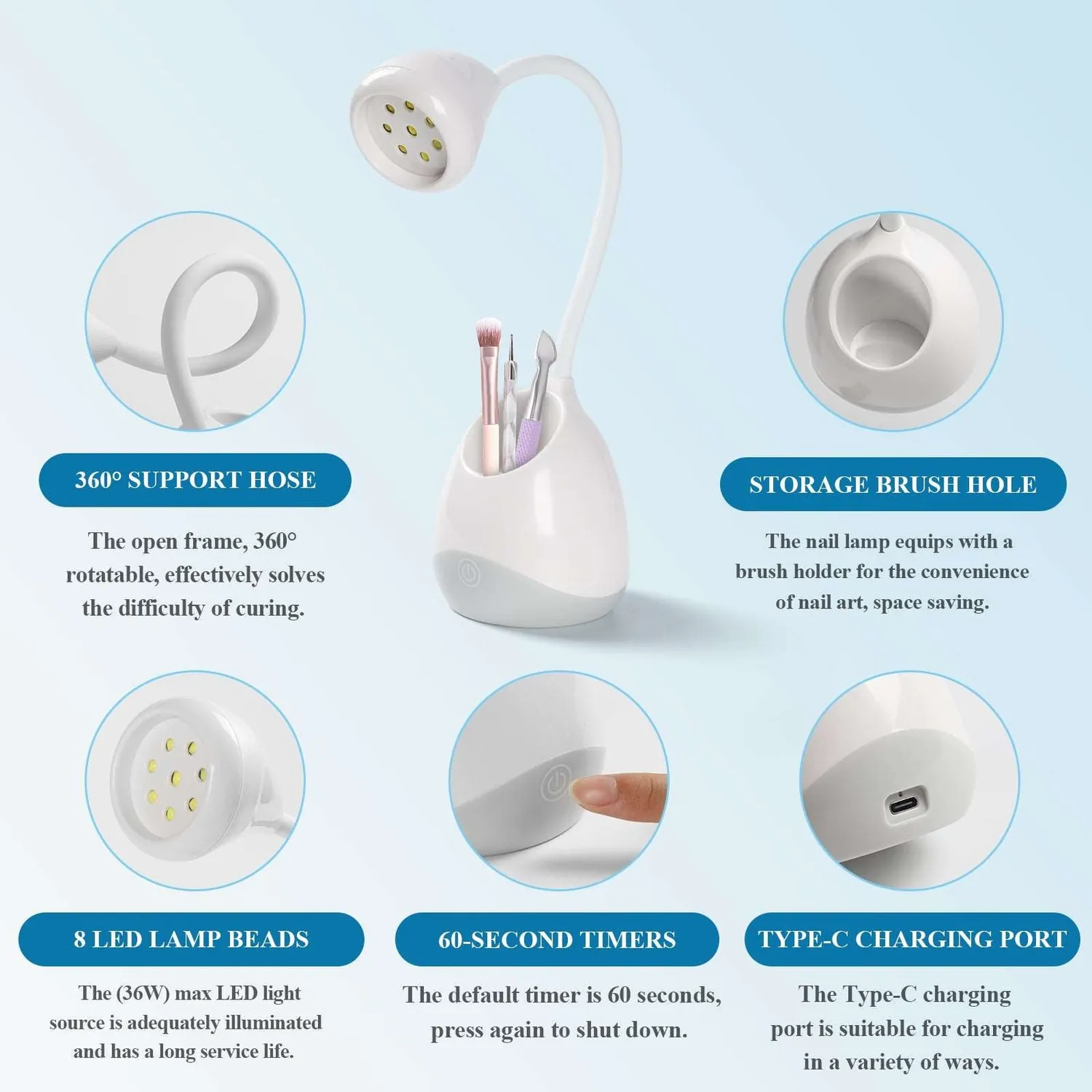 Saviland Mini Lampada Unghie UV LED 36W Portatile