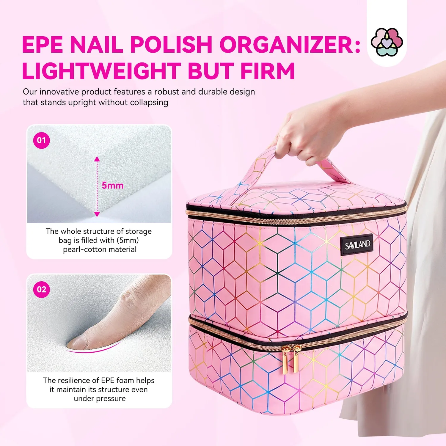 Saviland Organizer Borsa Smalti 30 Flaconi Rosa Olografico Impermeabile