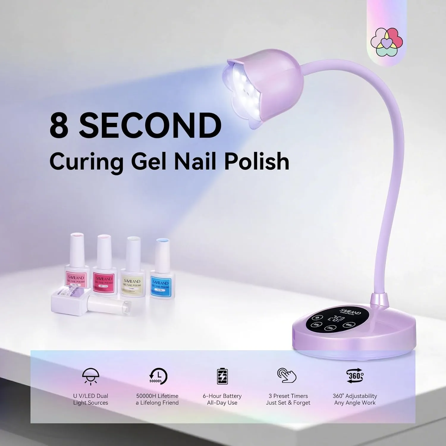 Saviland Lampada Unghie UV LED Rosa Ricaricabile 8 Secondi