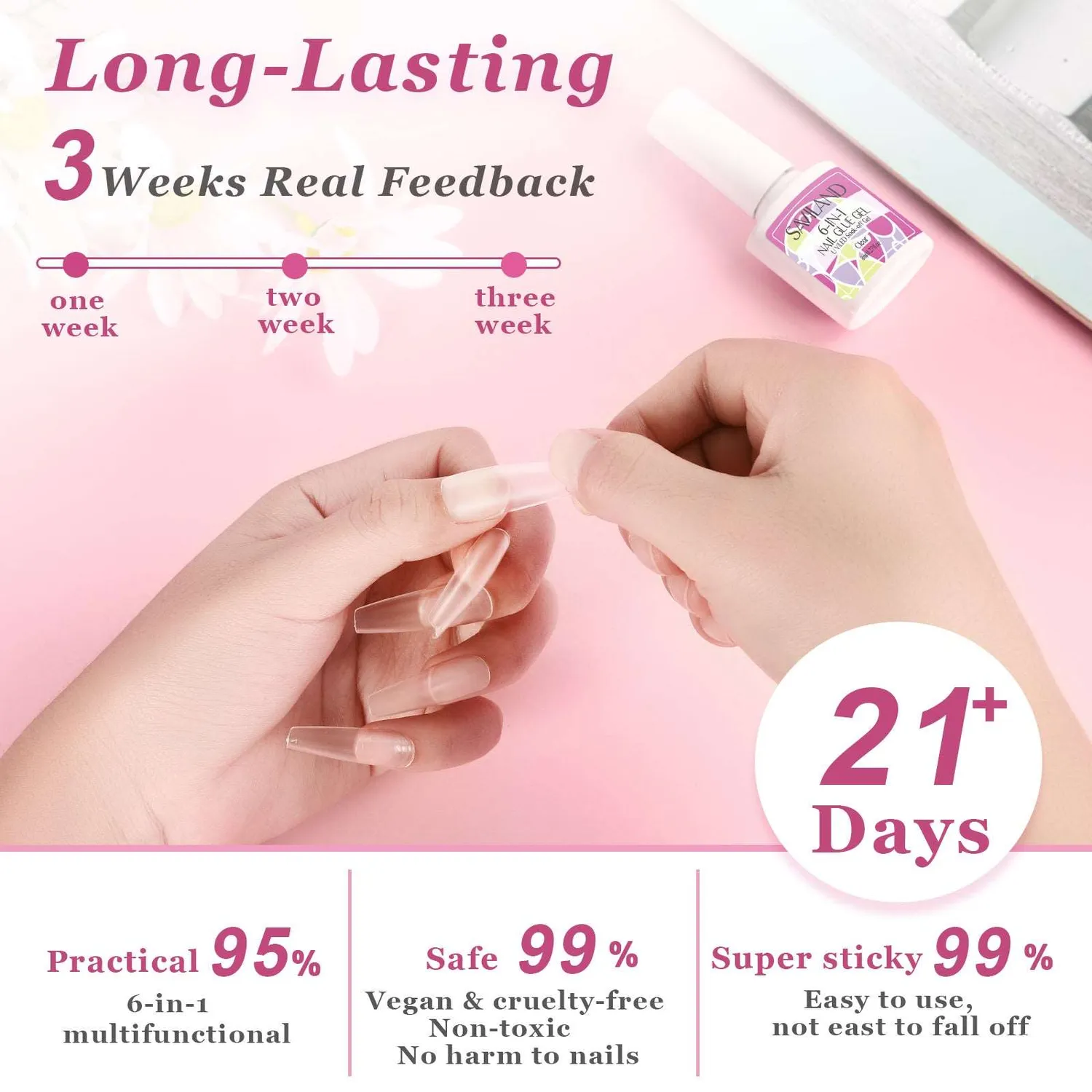 Saviland Colla Gel Unghie 6in1 Trasparente 8ml