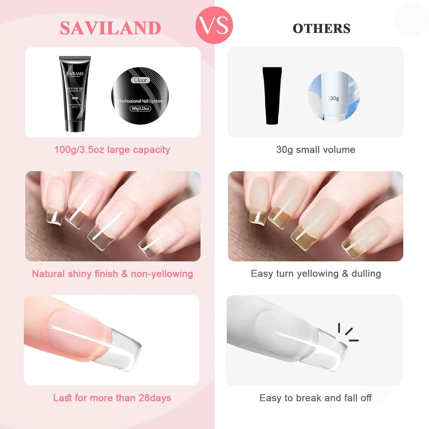 Saviland Polygel Clear 100g extension colore pieno