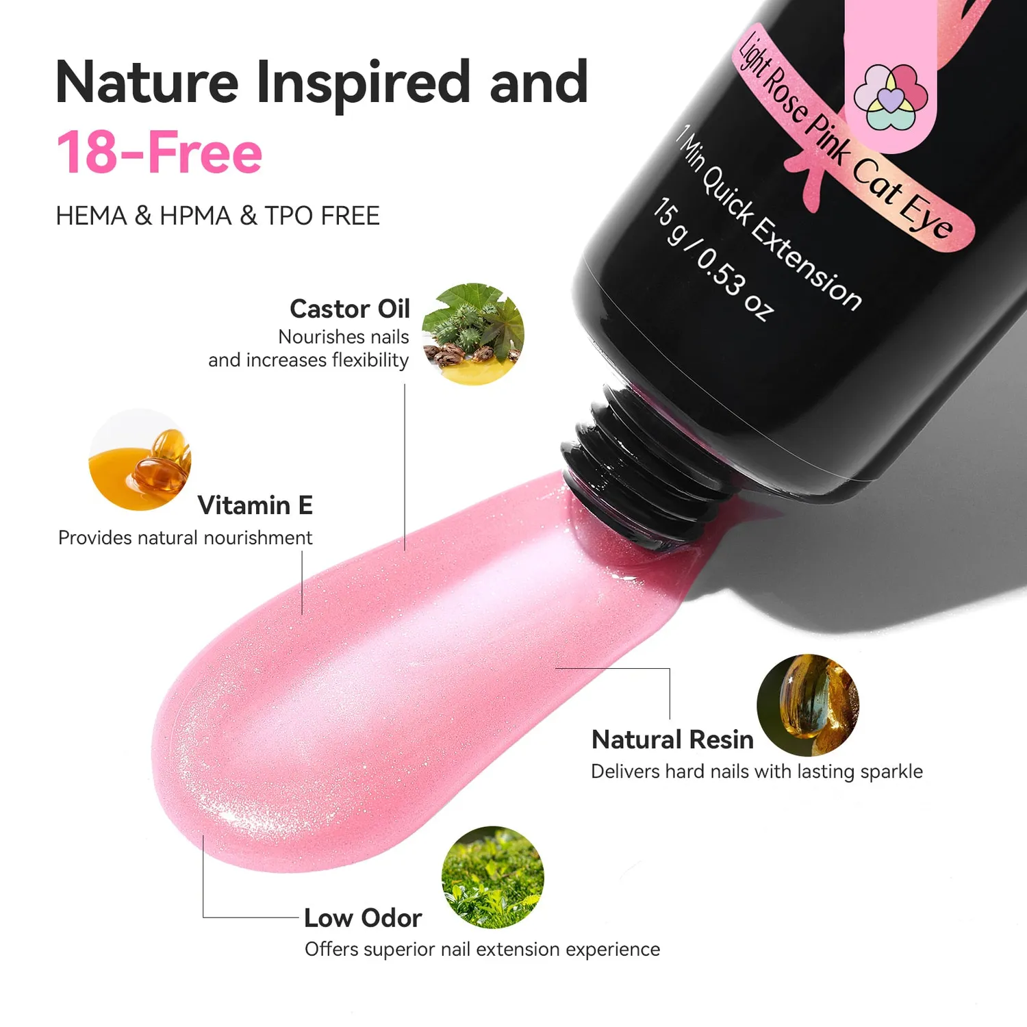 Saviland Cat Eye Kit Polygel Unghie 4 Rosa Nude con Lampada UV