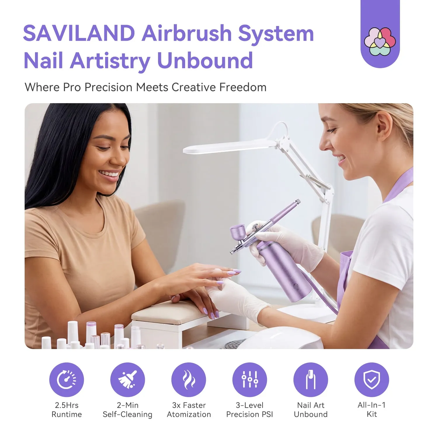 Saviland Instant Kit aerografo unghie 0,3 mm 3 PSI