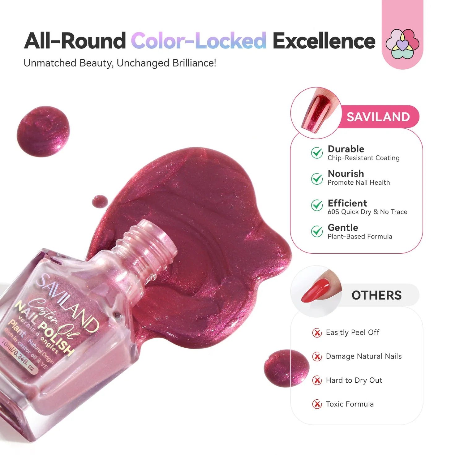 Saviland Set Smalto Camaleonte 6 Colori Aurora Asciugatura Rapida