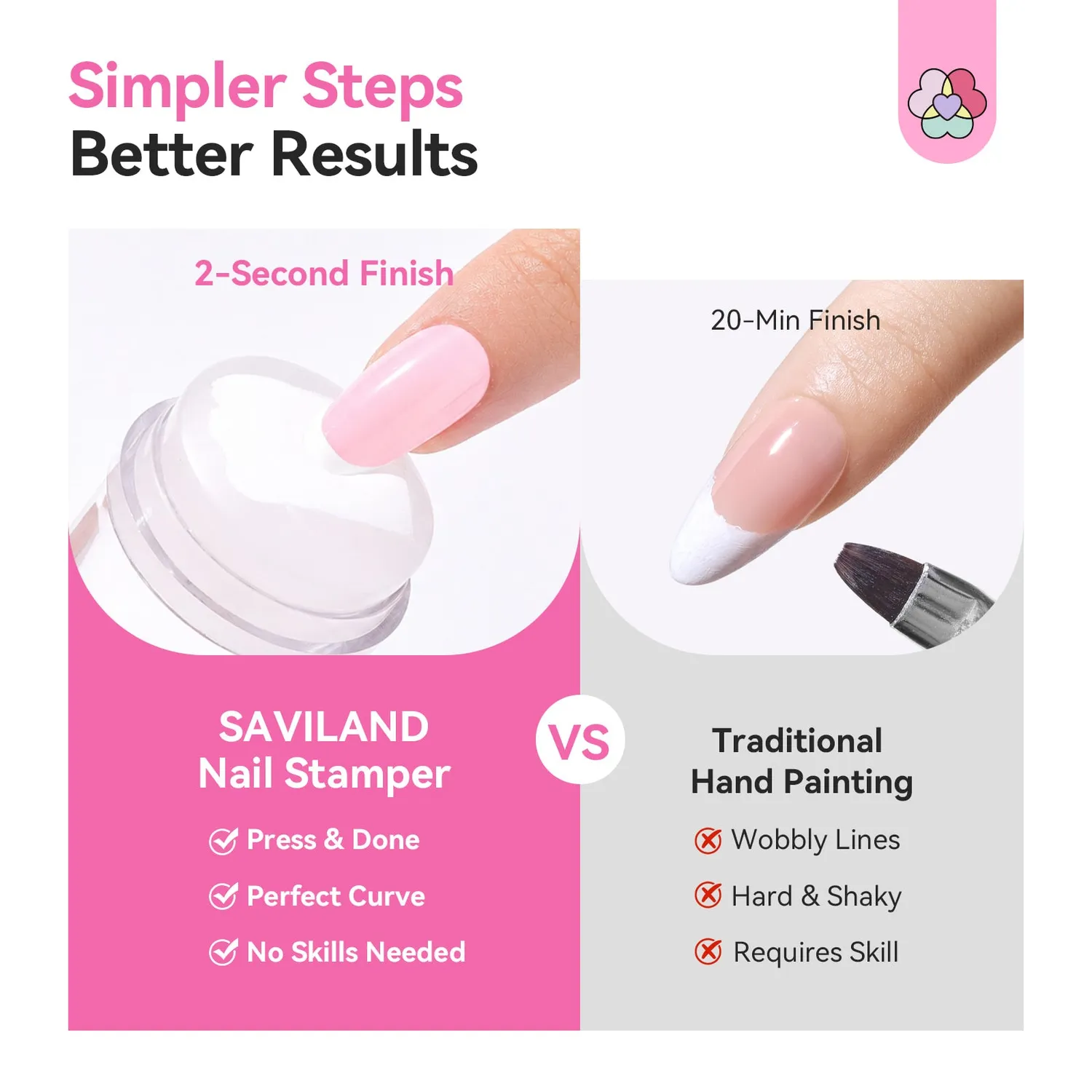 Saviland French Tip timbro unghie silicone 7 pezzi