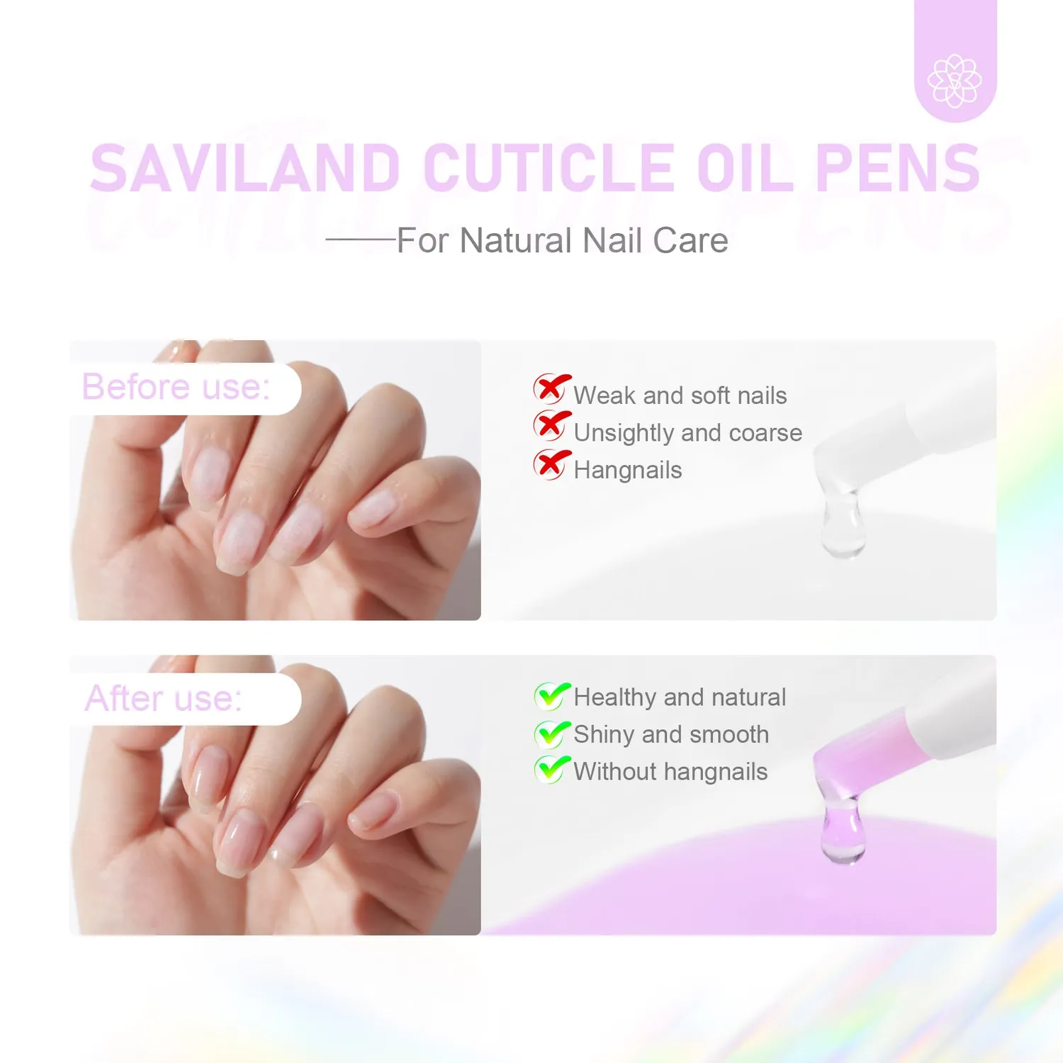 Saviland olio cuticole penna 12 pezzi multigusto nutriente