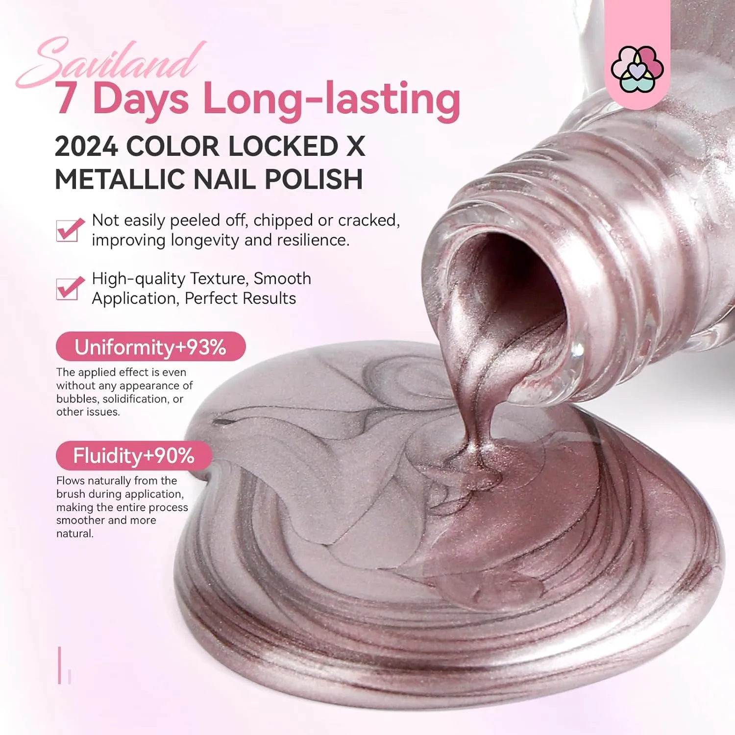Saviland Smalto Rose Gold Effetto Specchio Asciugatura Rapida