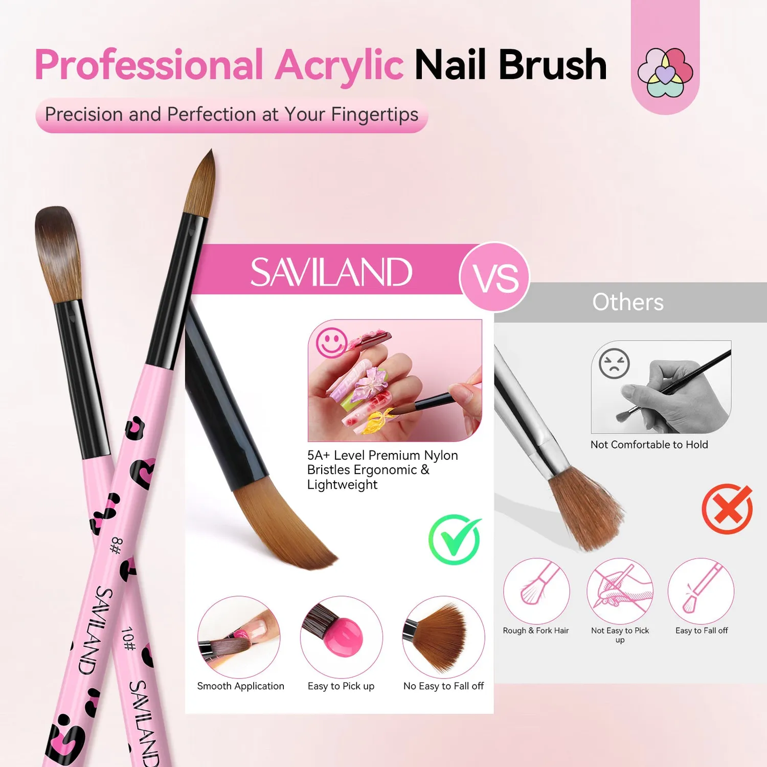 Saviland set 3 pennelli acrilico 8 10 14 tratto preciso