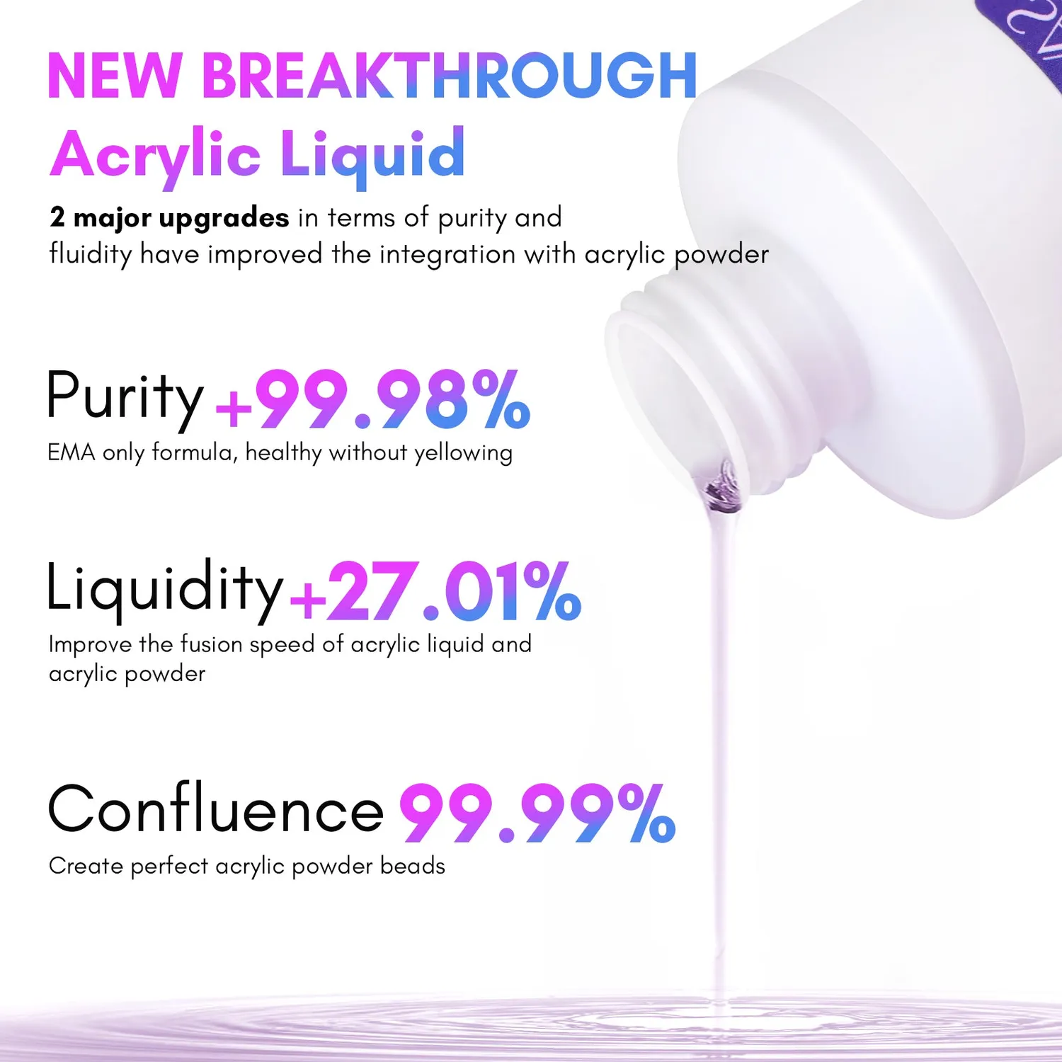 Saviland Monomer Kit liquido acrilico 240 ml pennelli