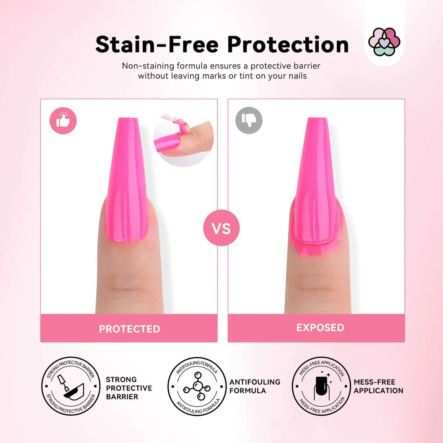 Saviland Liquid Latex Barrier lattice liquido unghie peel-off