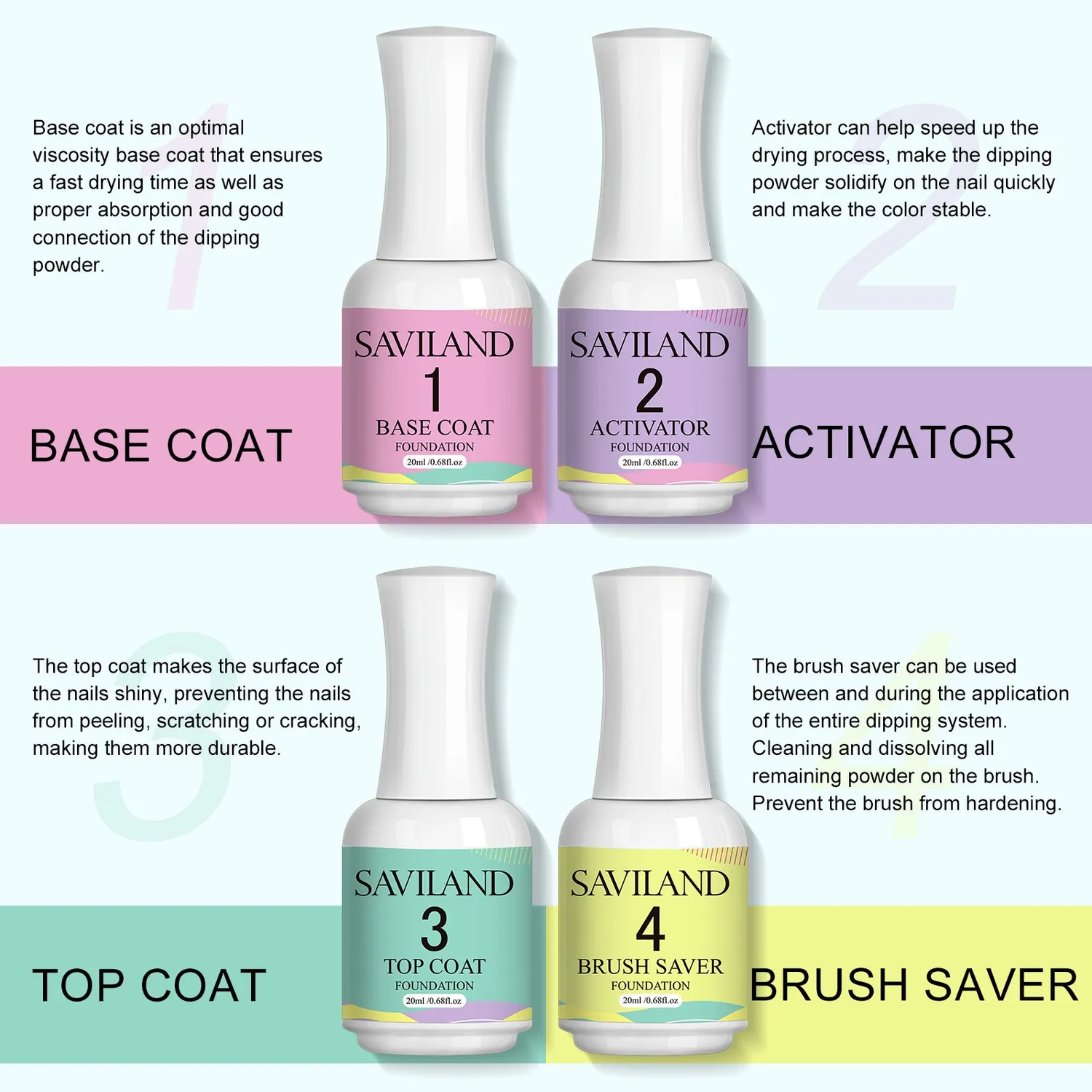 Saviland set liquidi dip powder 4x20ml