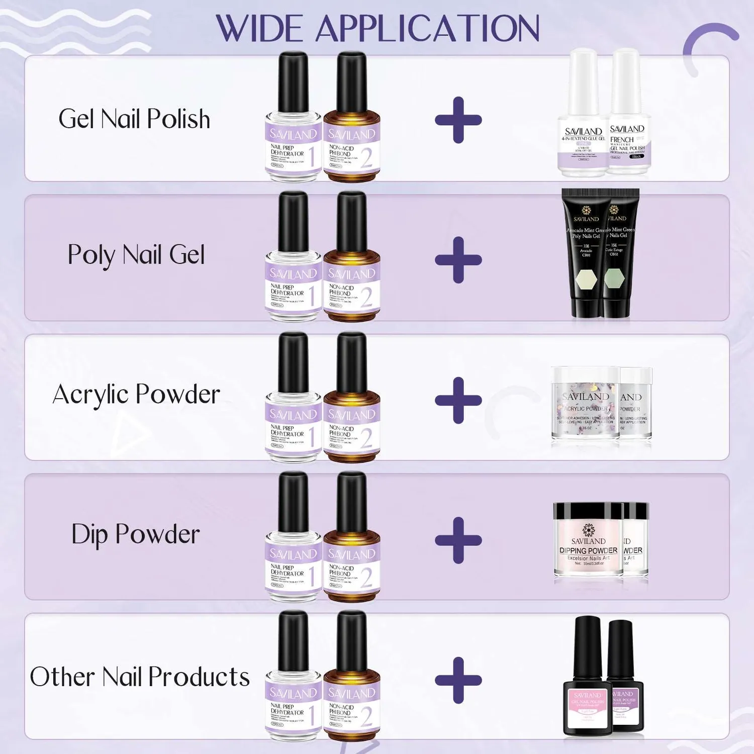 Saviland dehydrator primer unghie acid-free set 2 pezzi