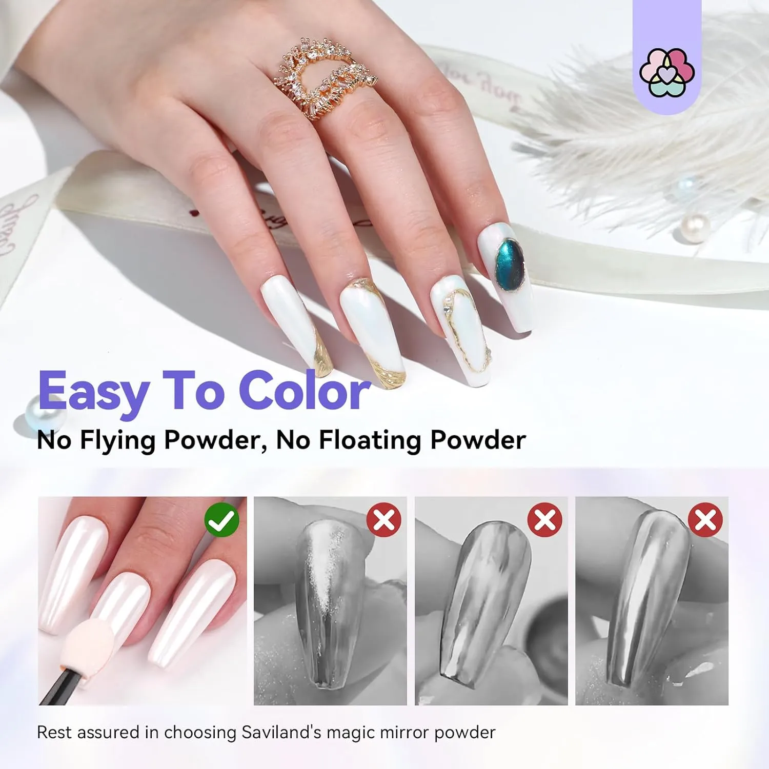 Saviland Kit Polvere Chrome Unghie Bianco Perla 1g